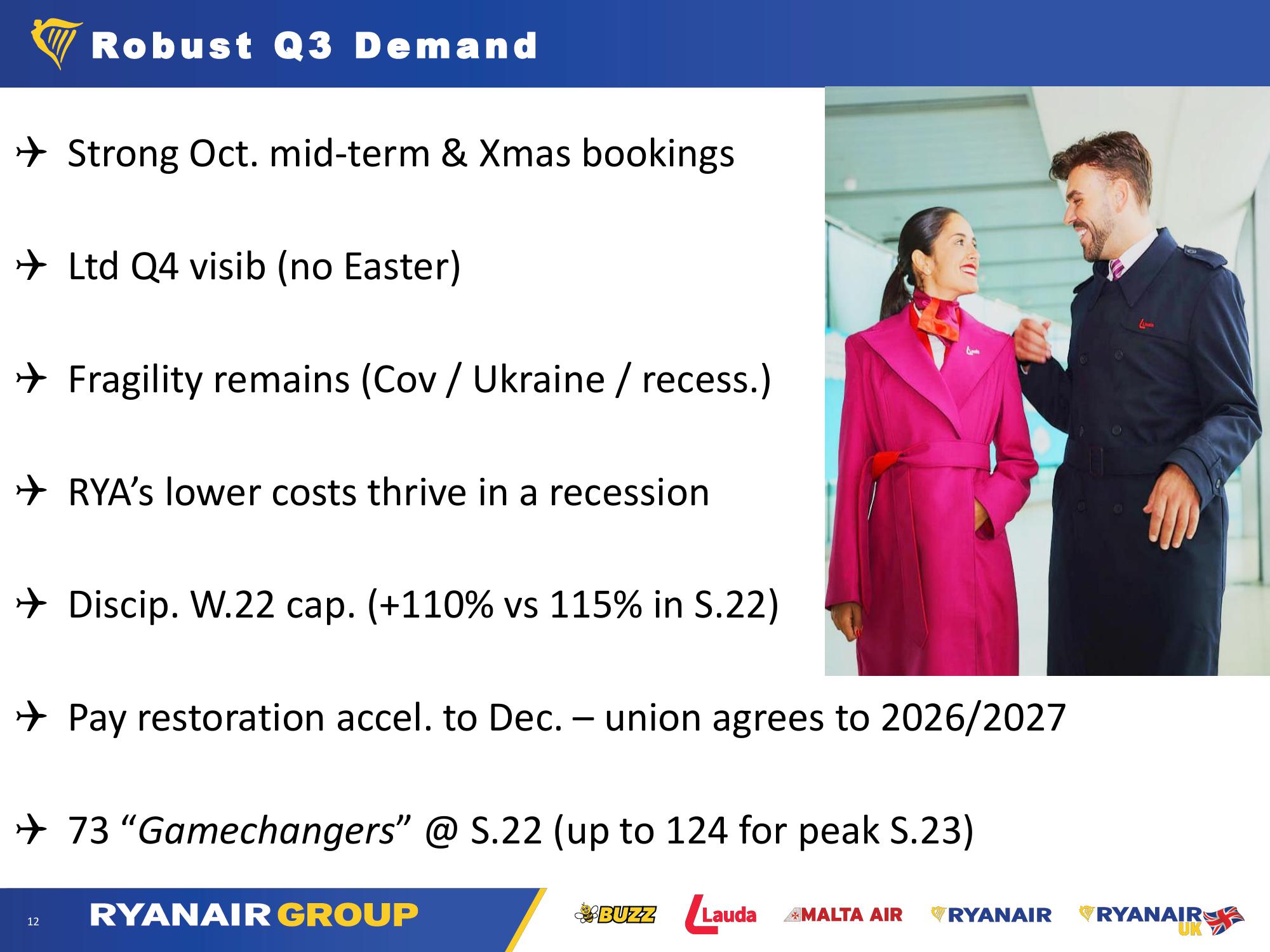 Ryanair Company Presentation slide image #12