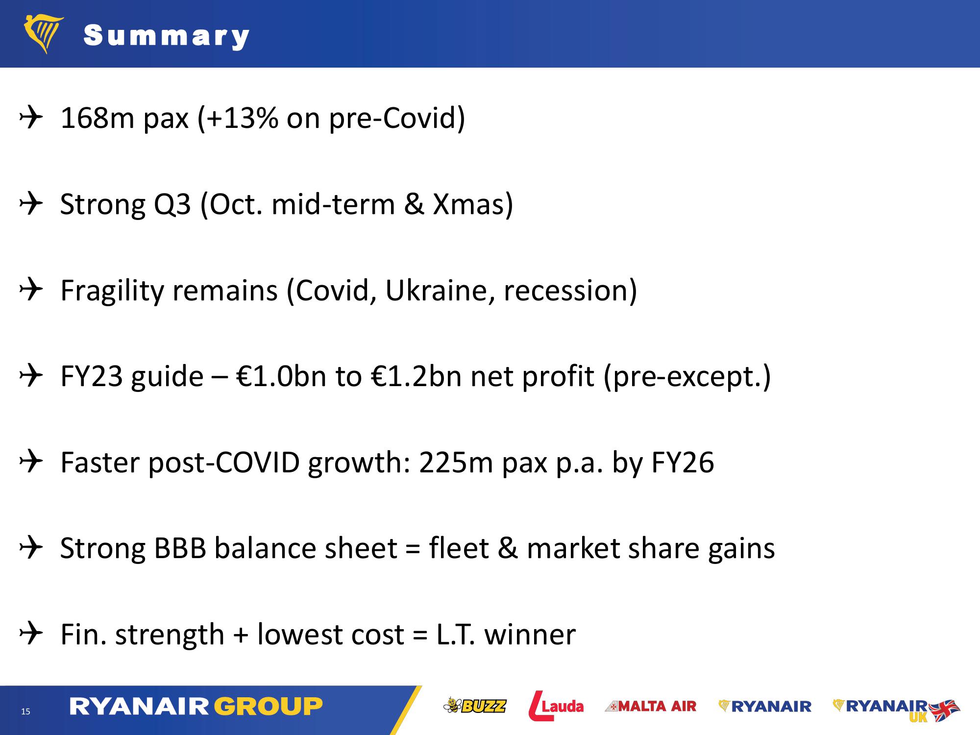 Ryanair Company Presentation slide image #15