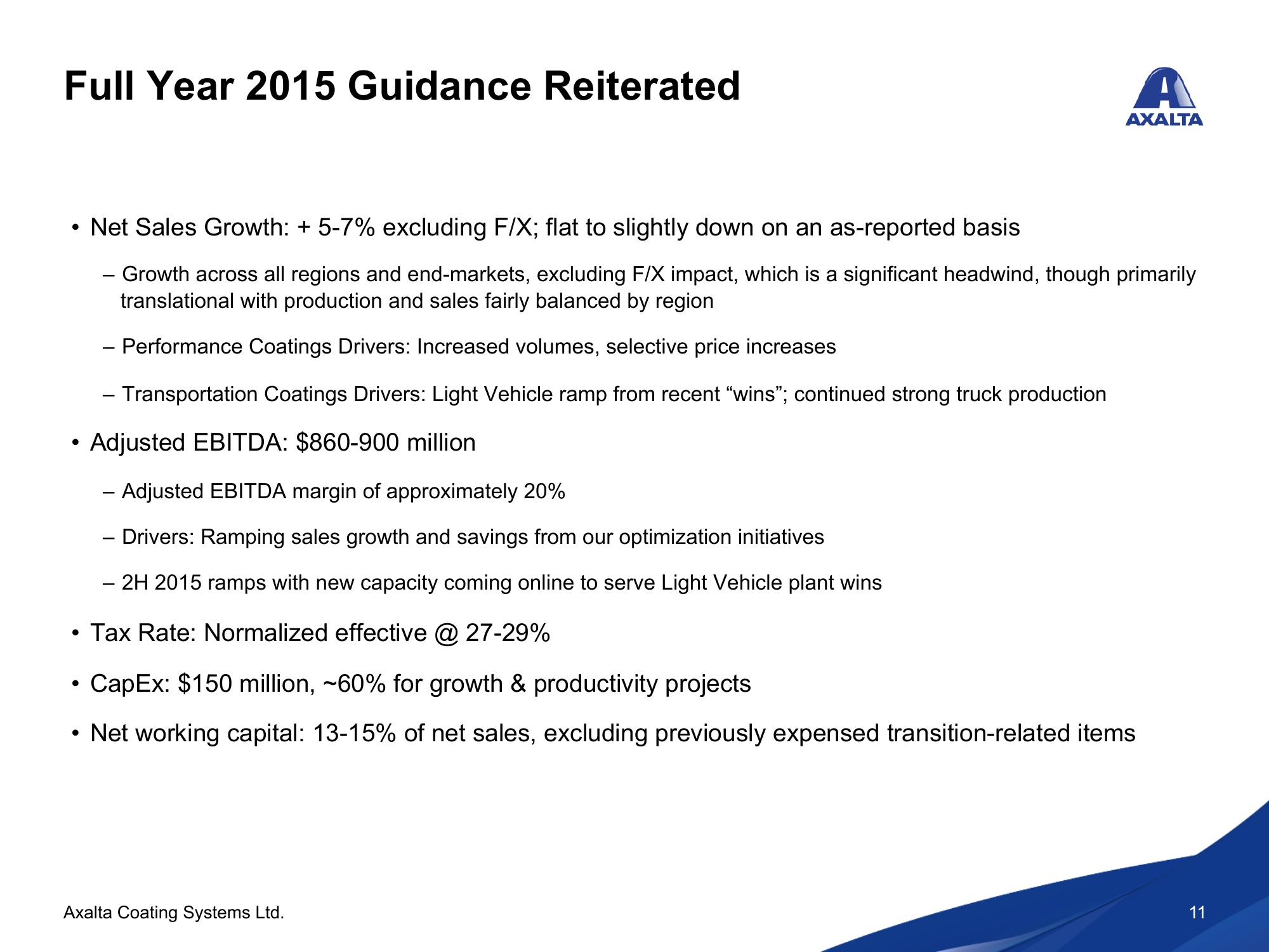 Axalta Coating Systems Ltd. Q1 2015 Conference Call  slide image #11