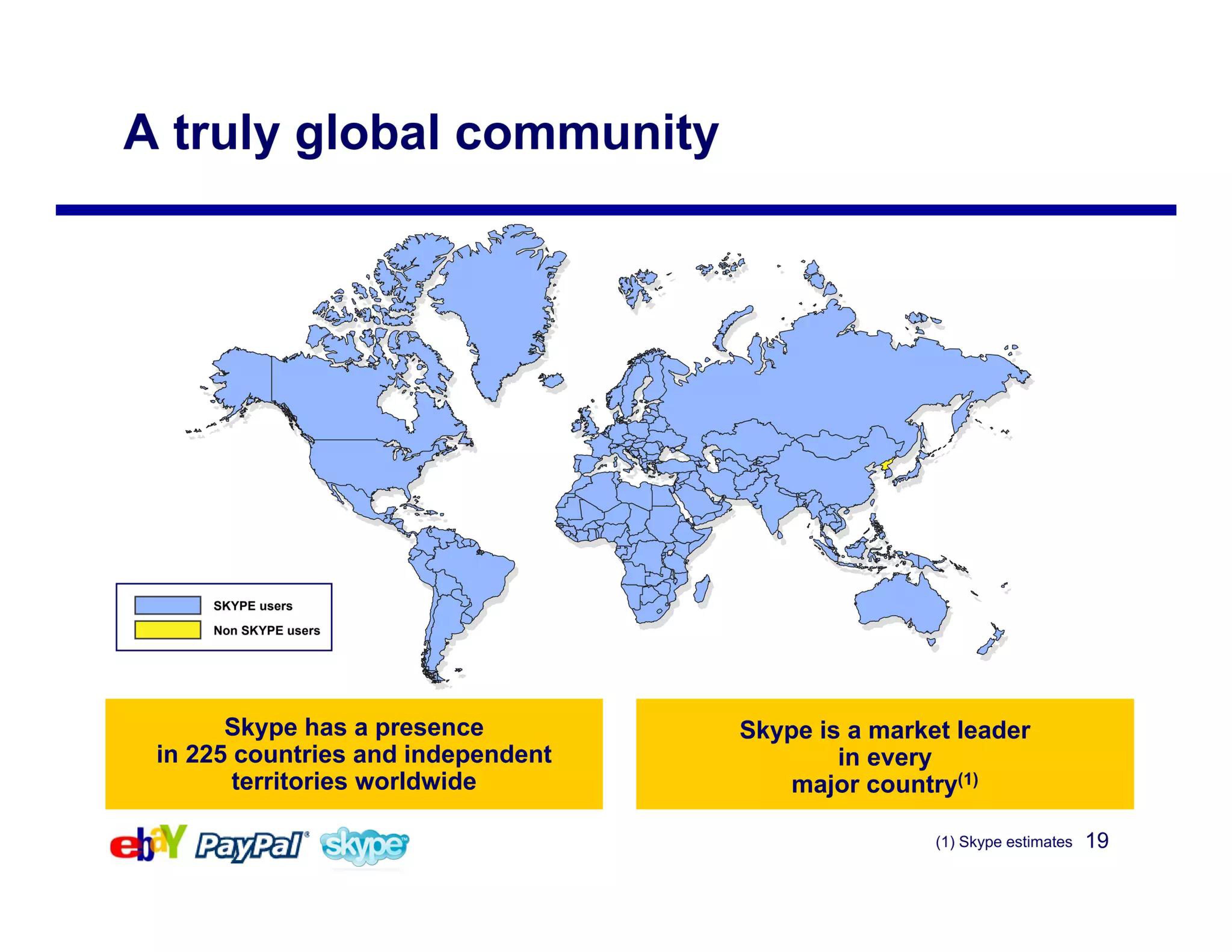 eBay Mergers and Acquisitions Presentation Deck slide image #19