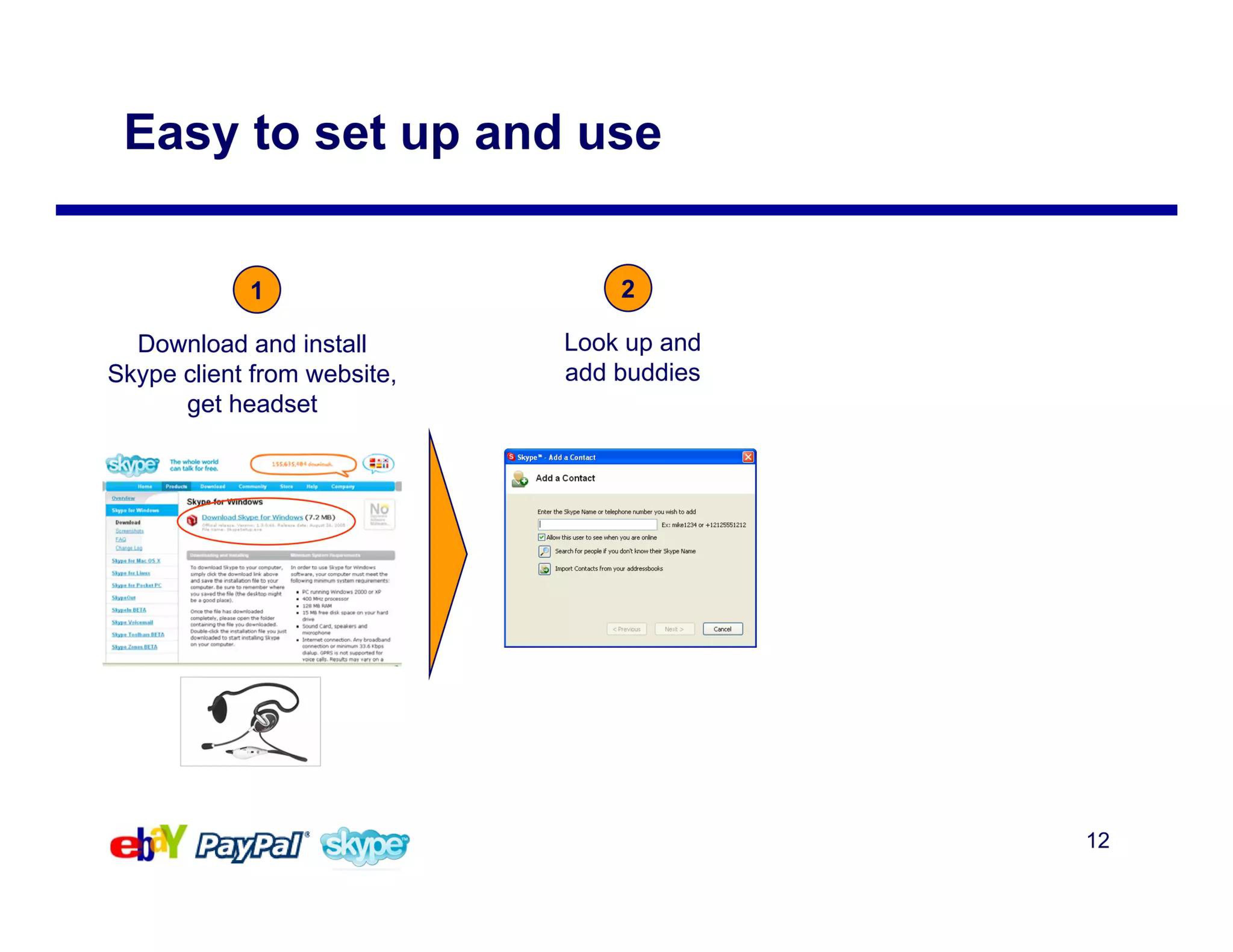 eBay Mergers and Acquisitions Presentation Deck slide image #12