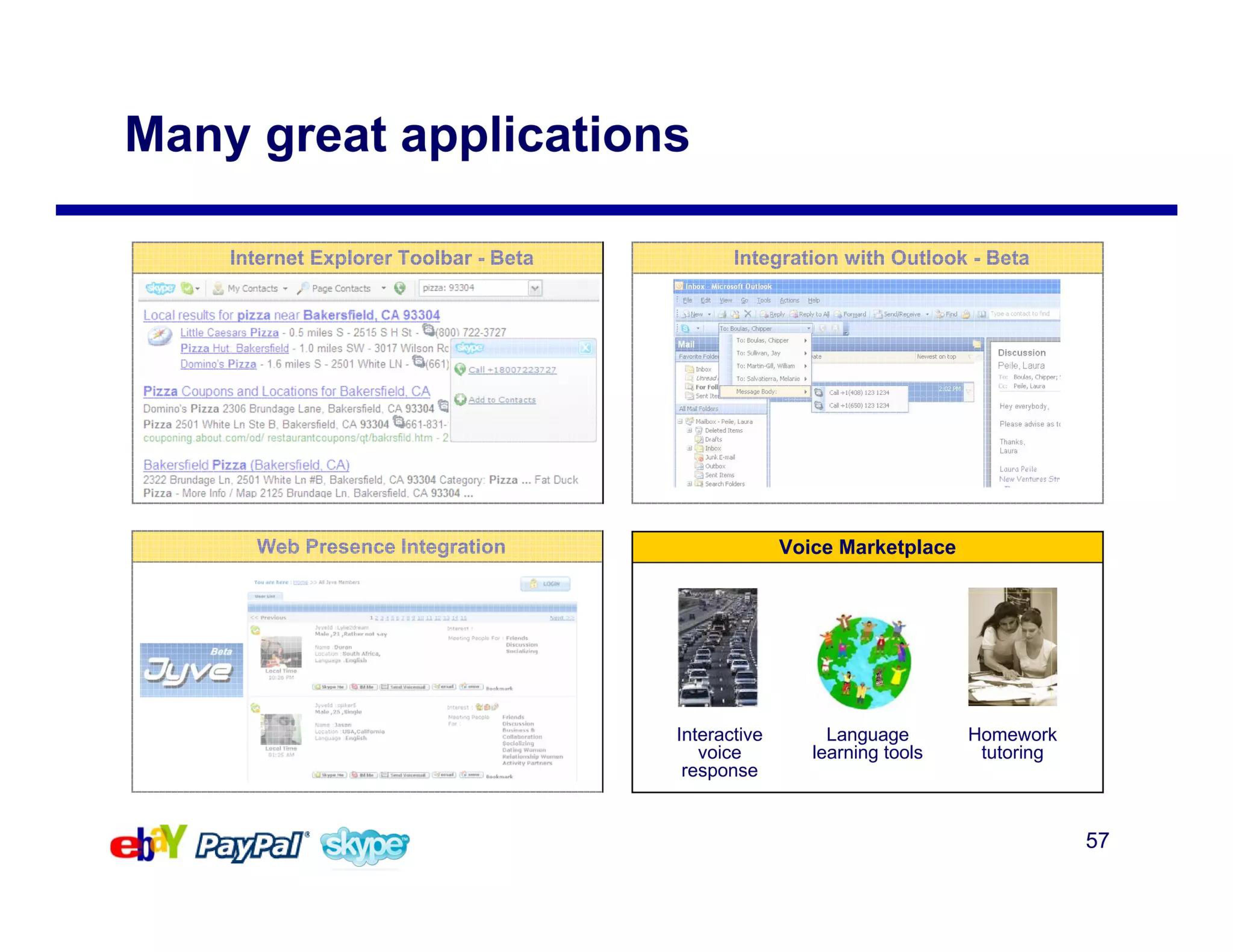 eBay Mergers and Acquisitions Presentation Deck slide image #57