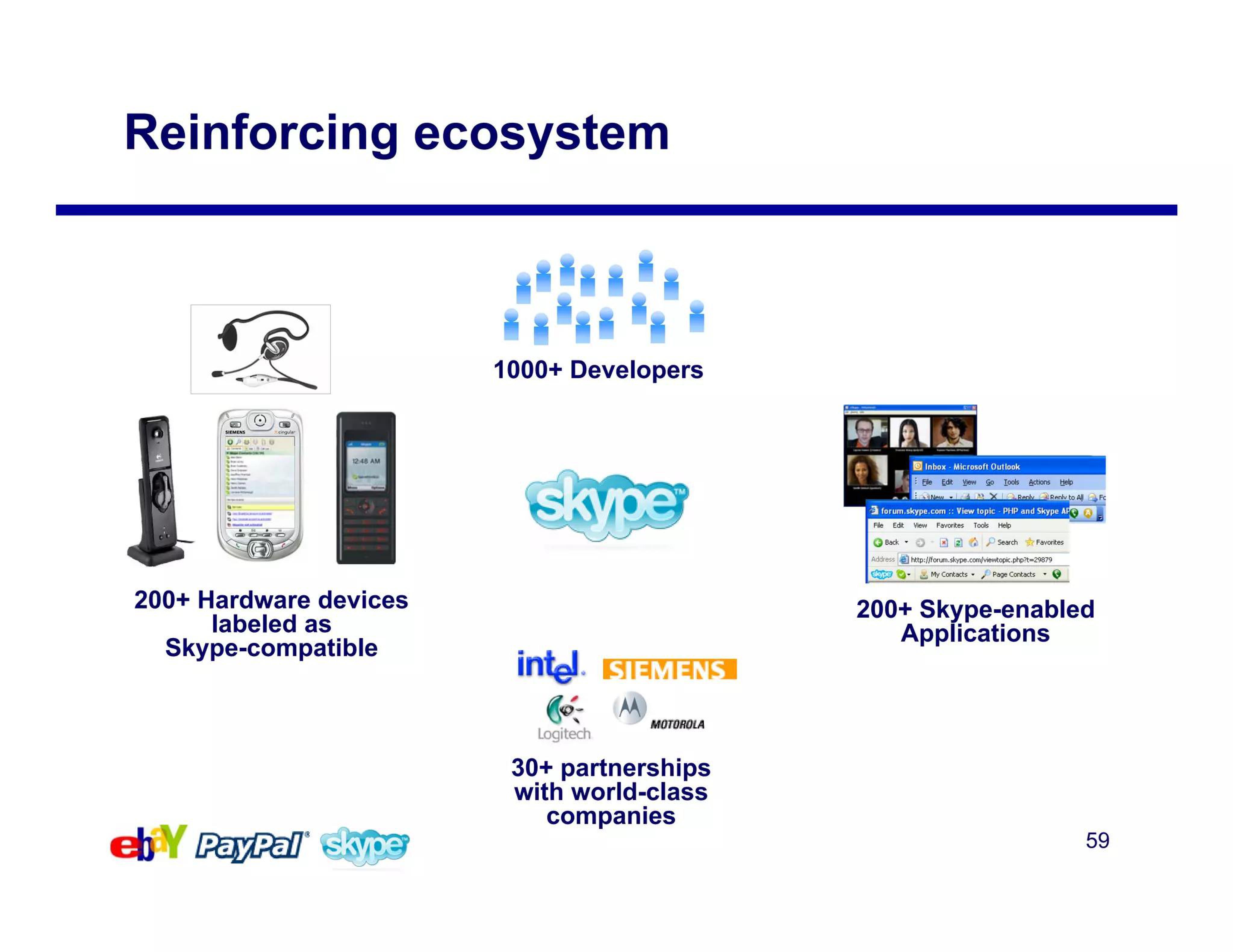 eBay Mergers and Acquisitions Presentation Deck slide image #59