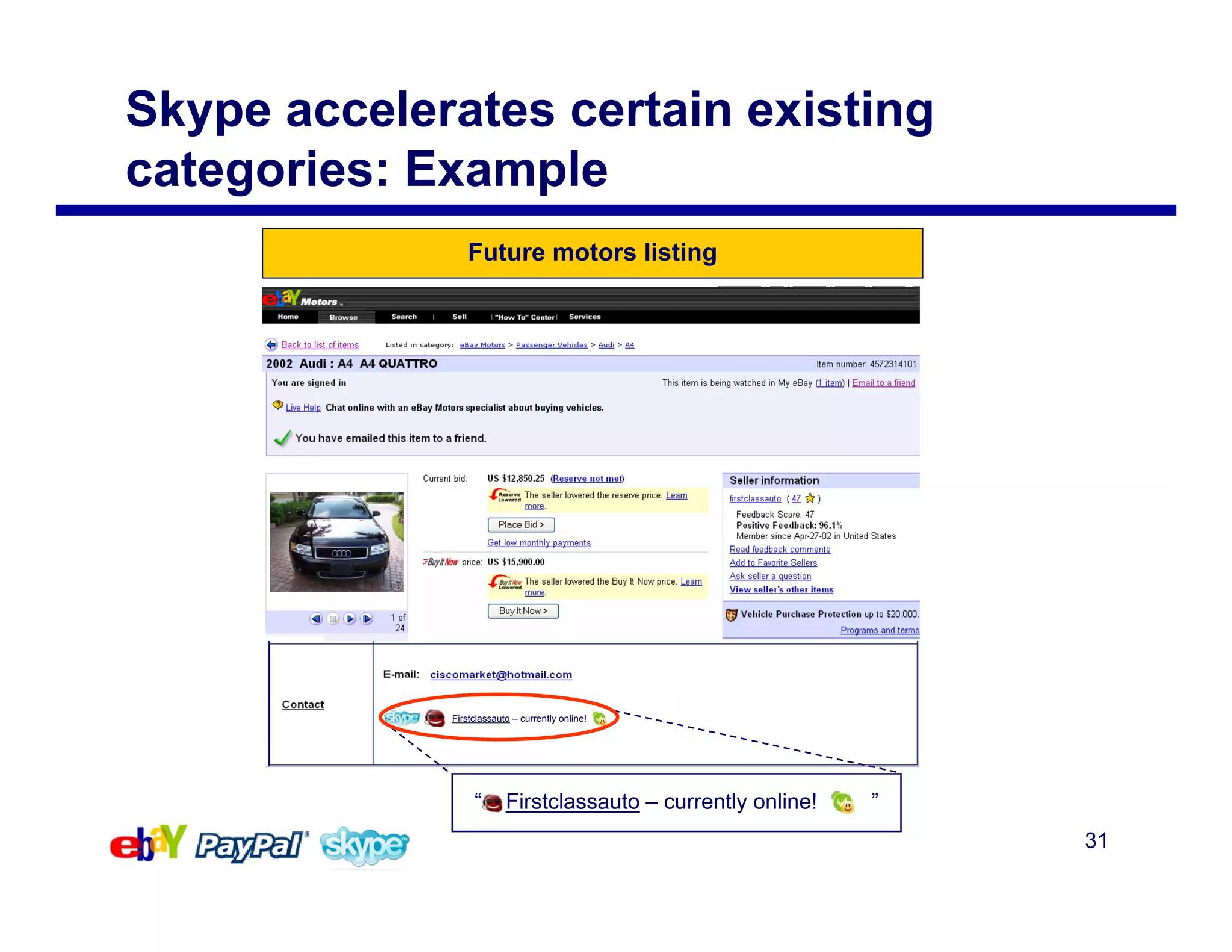 eBay Mergers and Acquisitions Presentation Deck slide image #31