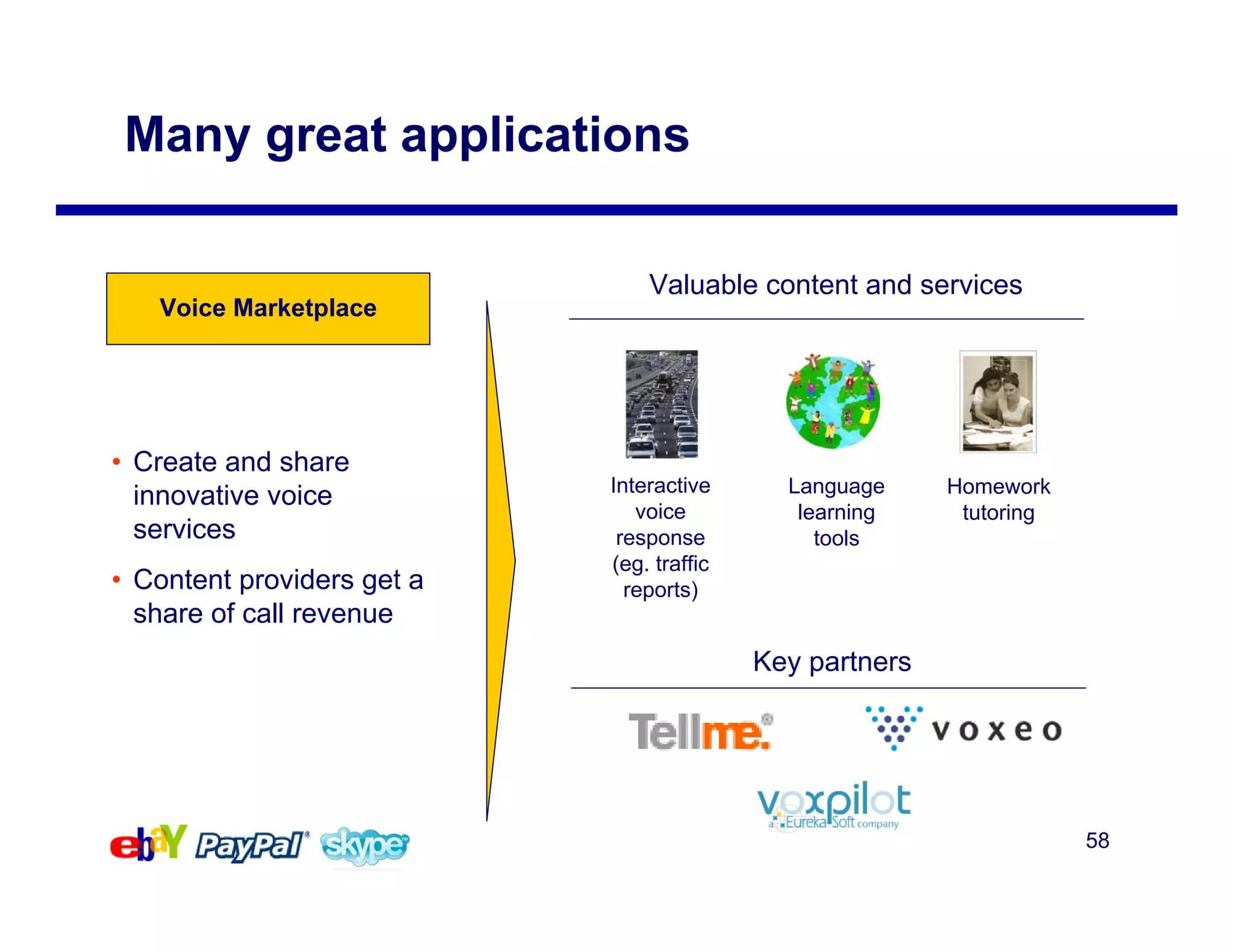 eBay Mergers and Acquisitions Presentation Deck slide image #58