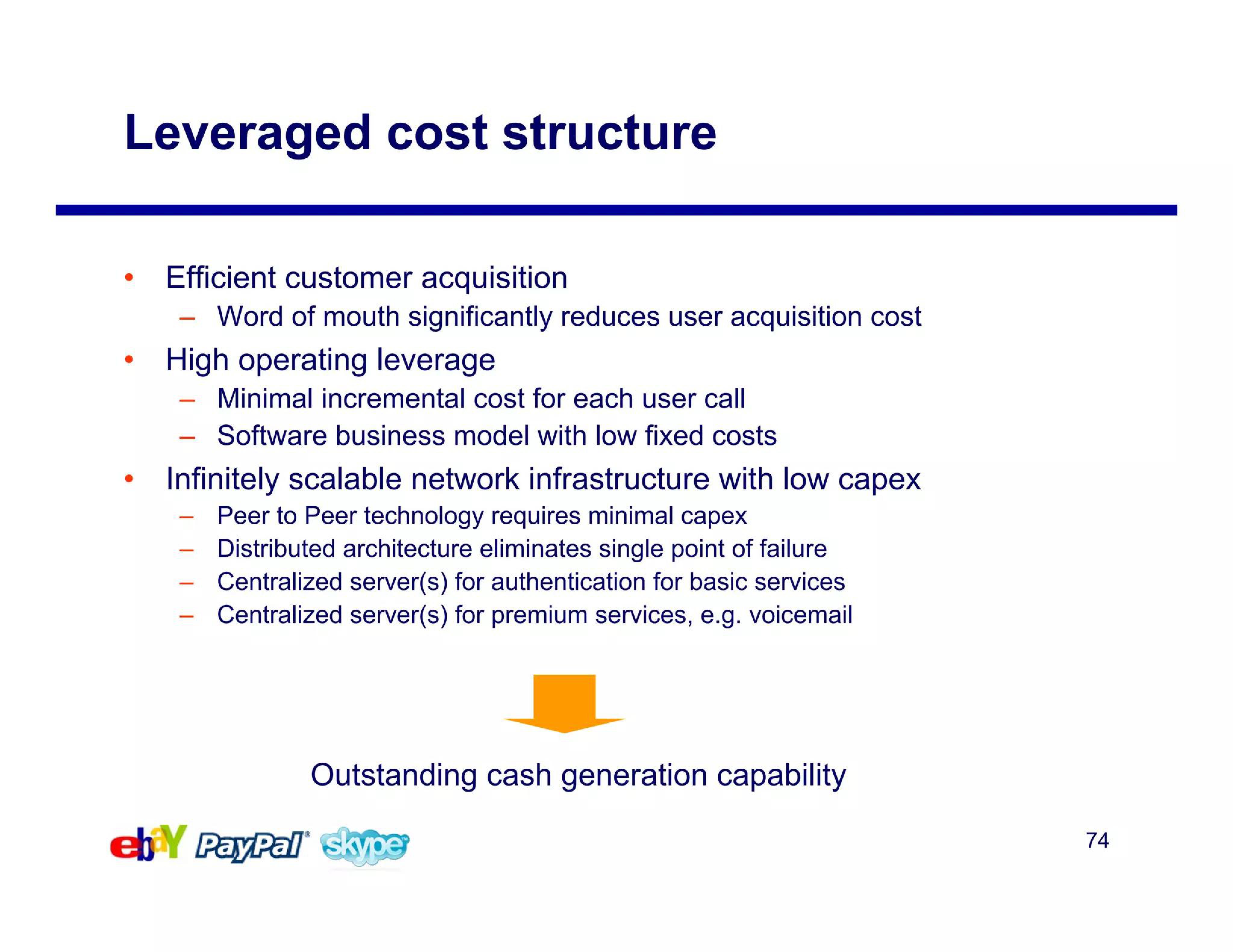 eBay Mergers and Acquisitions Presentation Deck slide image #74