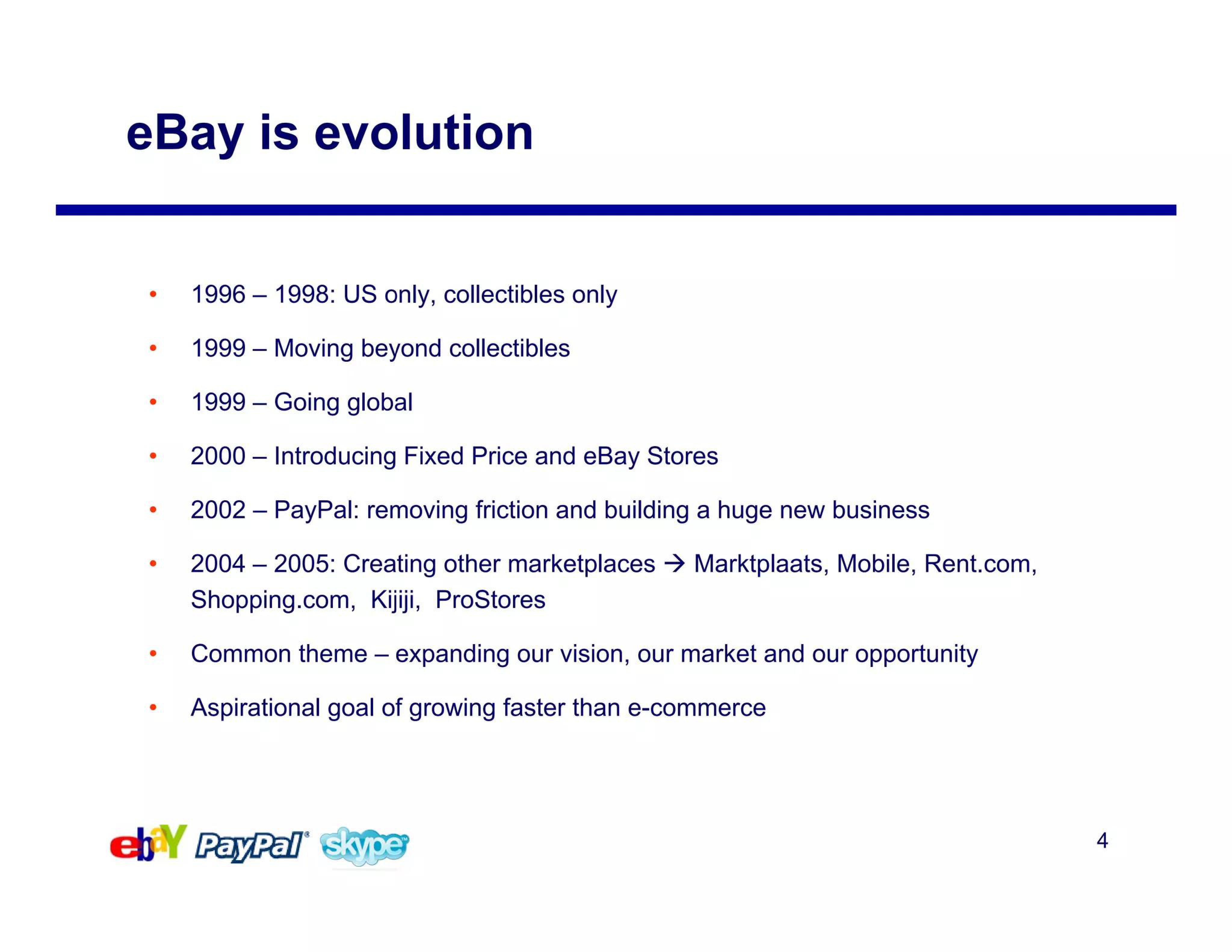 eBay Mergers and Acquisitions Presentation Deck slide image #4