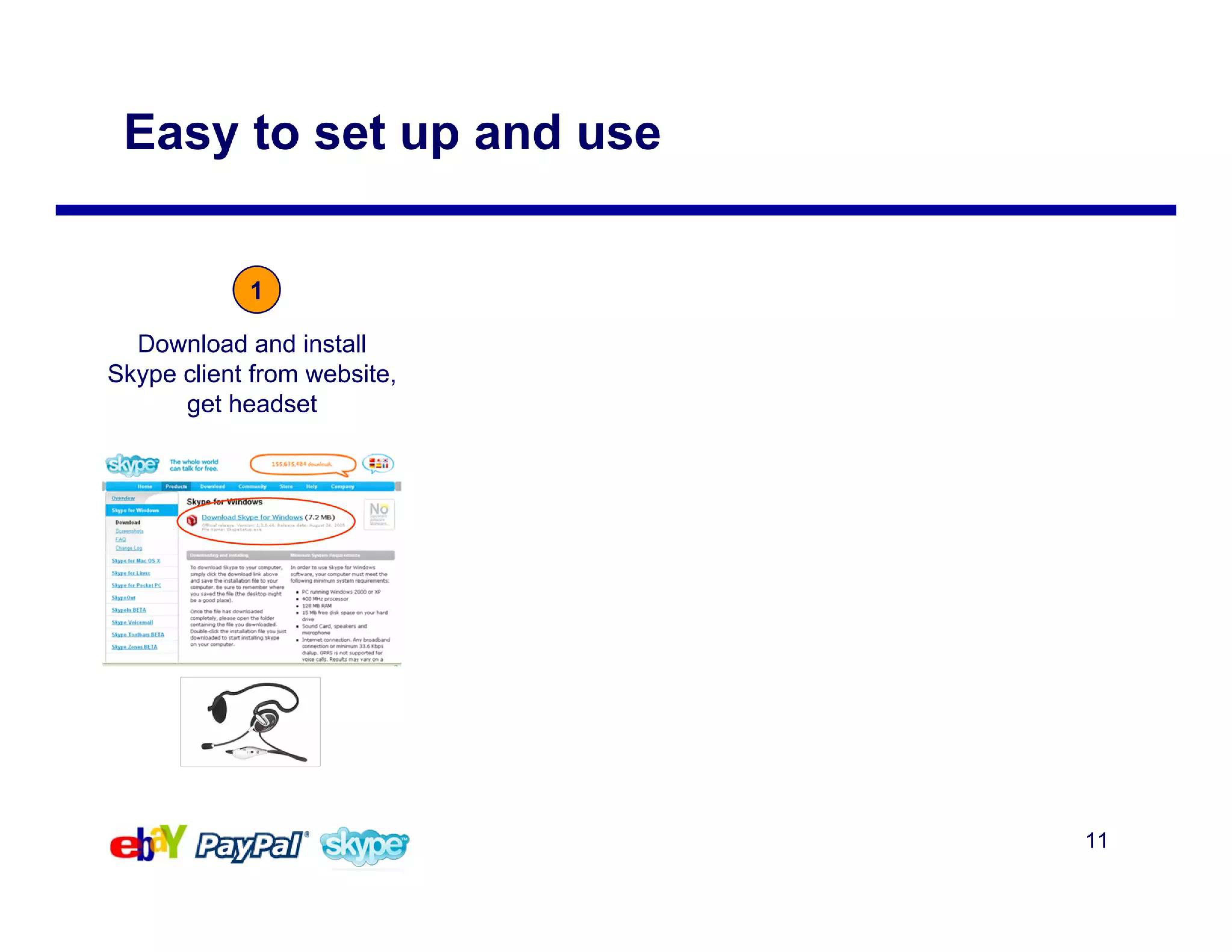 eBay Mergers and Acquisitions Presentation Deck slide image #11