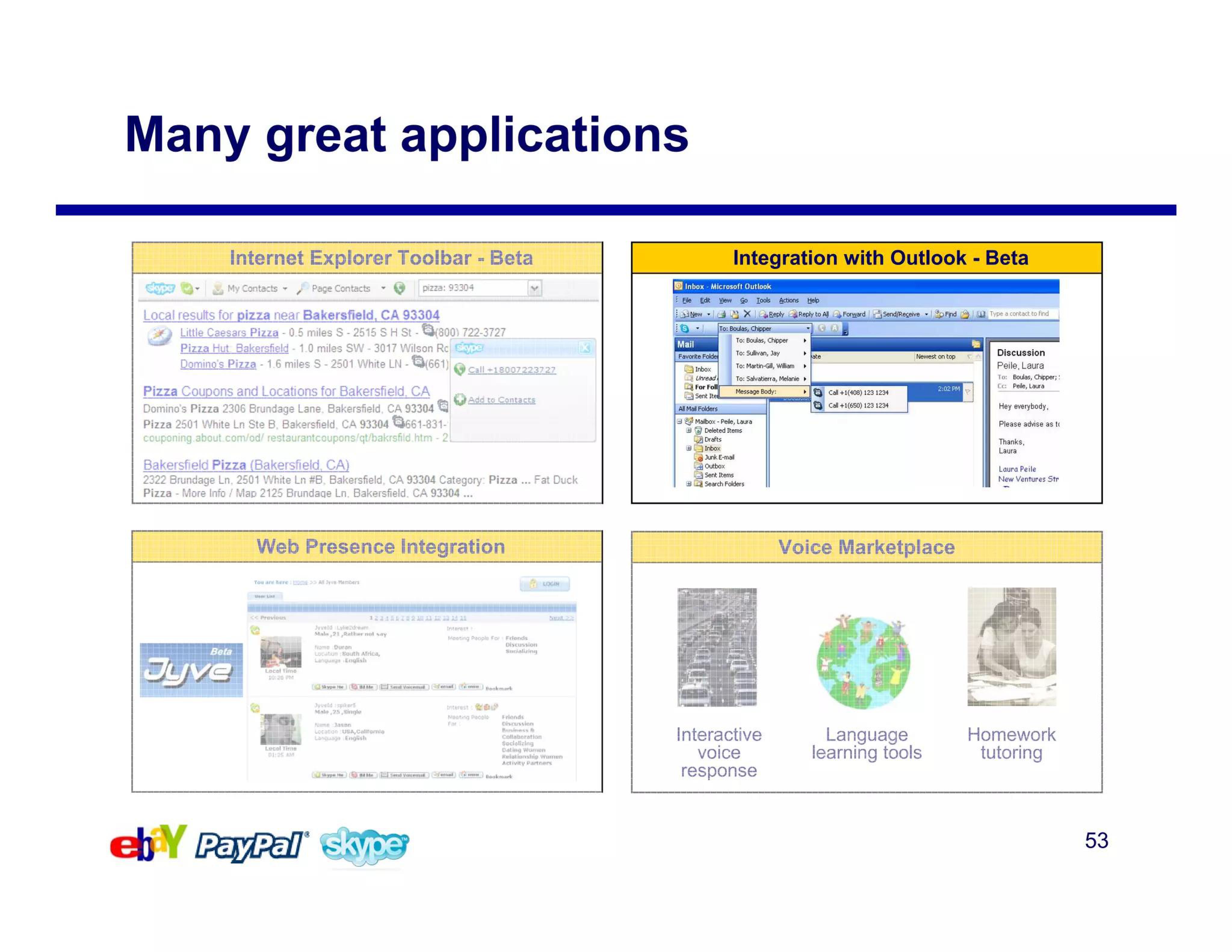 eBay Mergers and Acquisitions Presentation Deck slide image #53