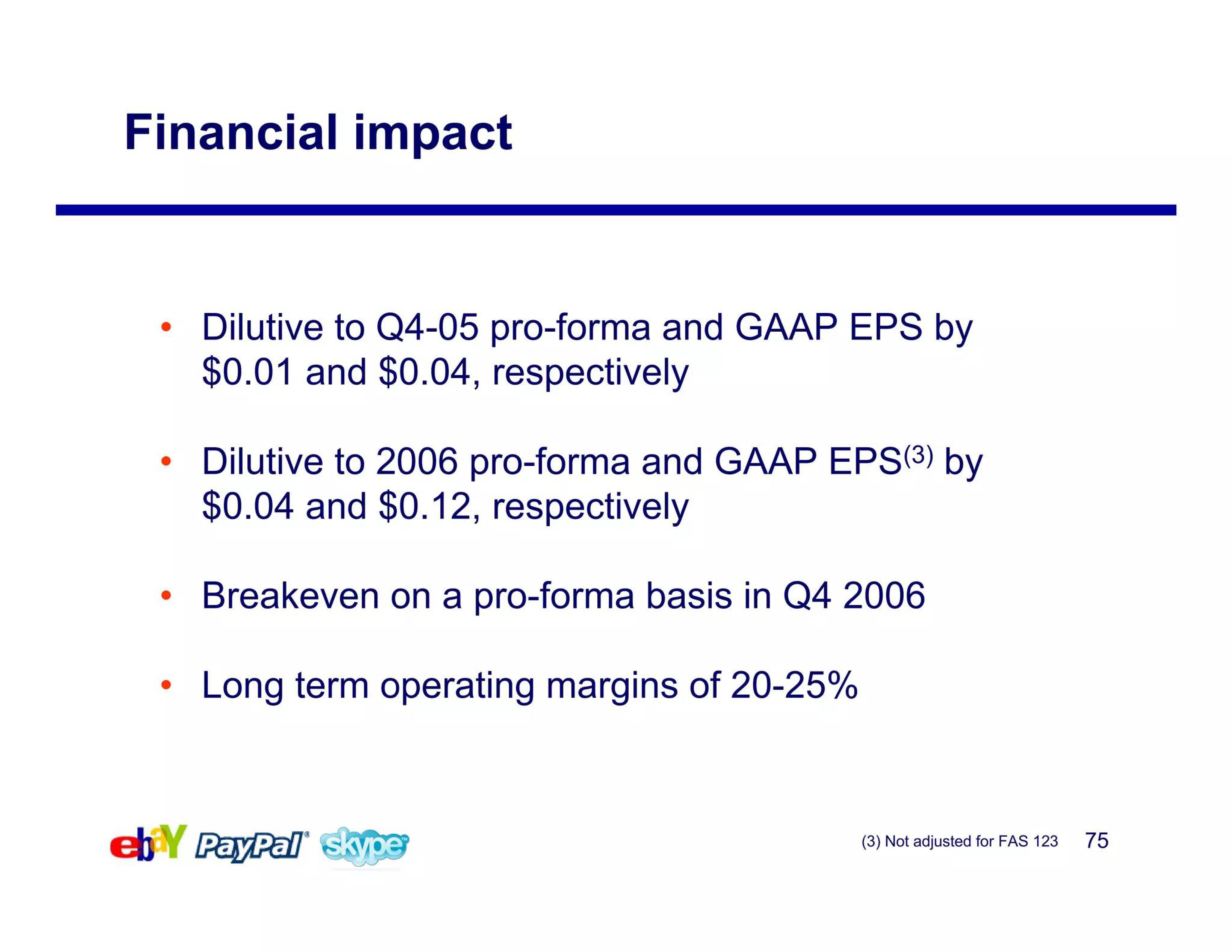 eBay Mergers and Acquisitions Presentation Deck slide image #75