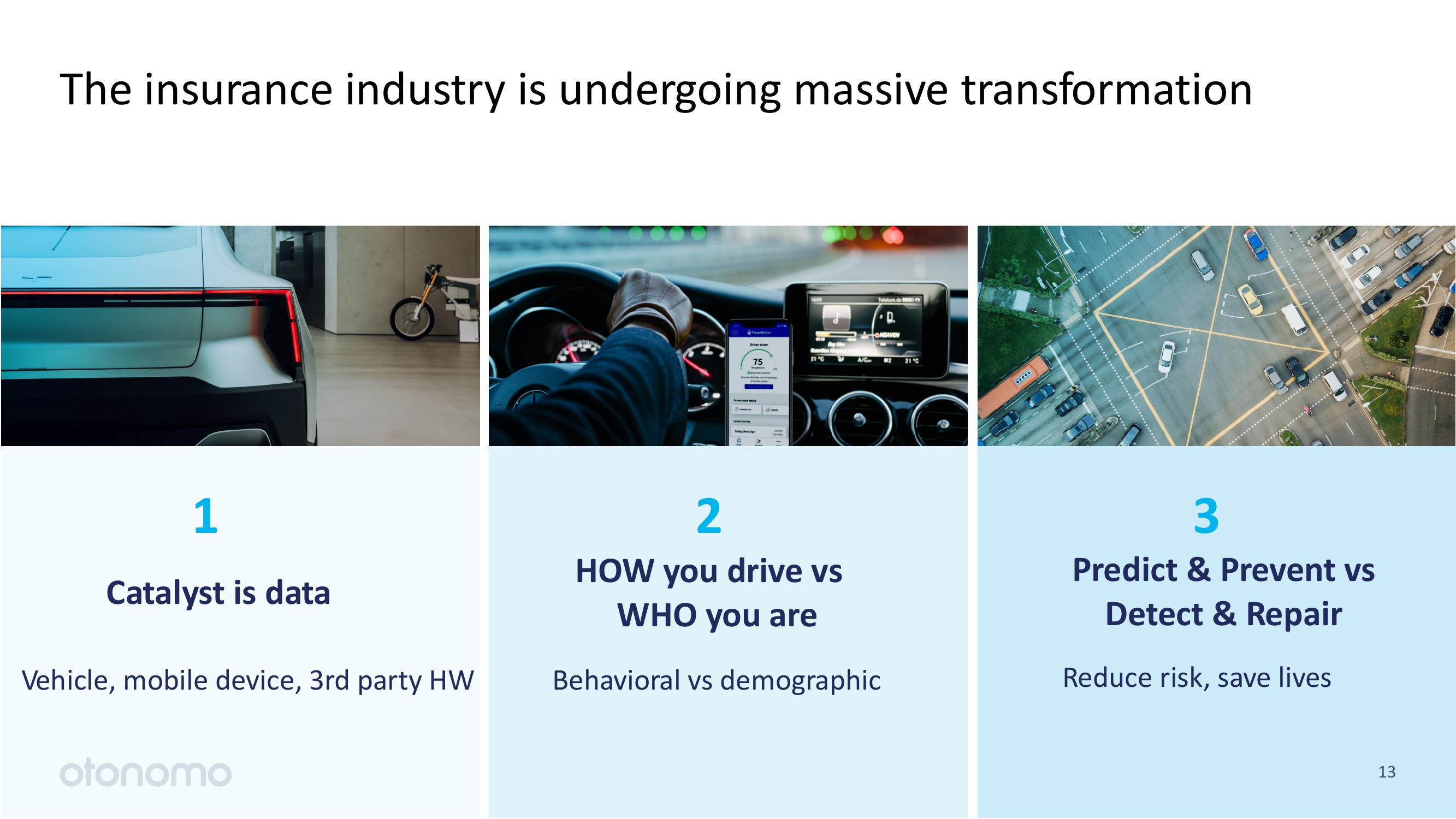 Otonomo Results Presentation Deck slide image #13