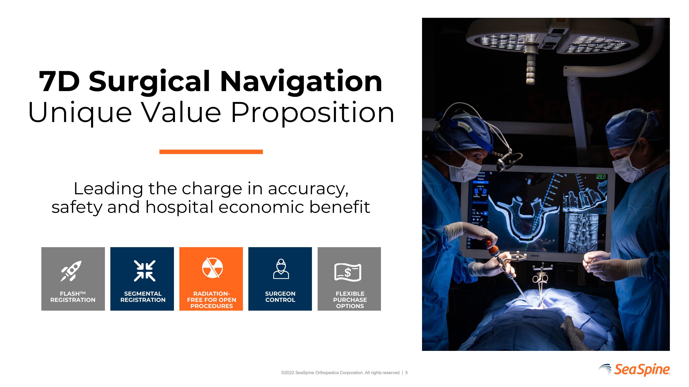 SeaSpine Investor Update slide image #5