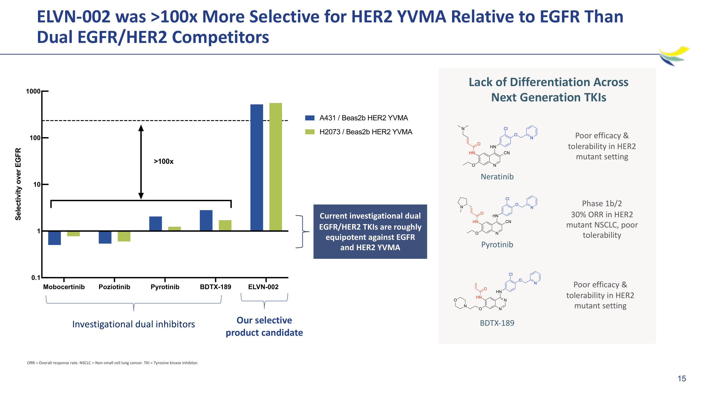 Imara M&A slide image #15