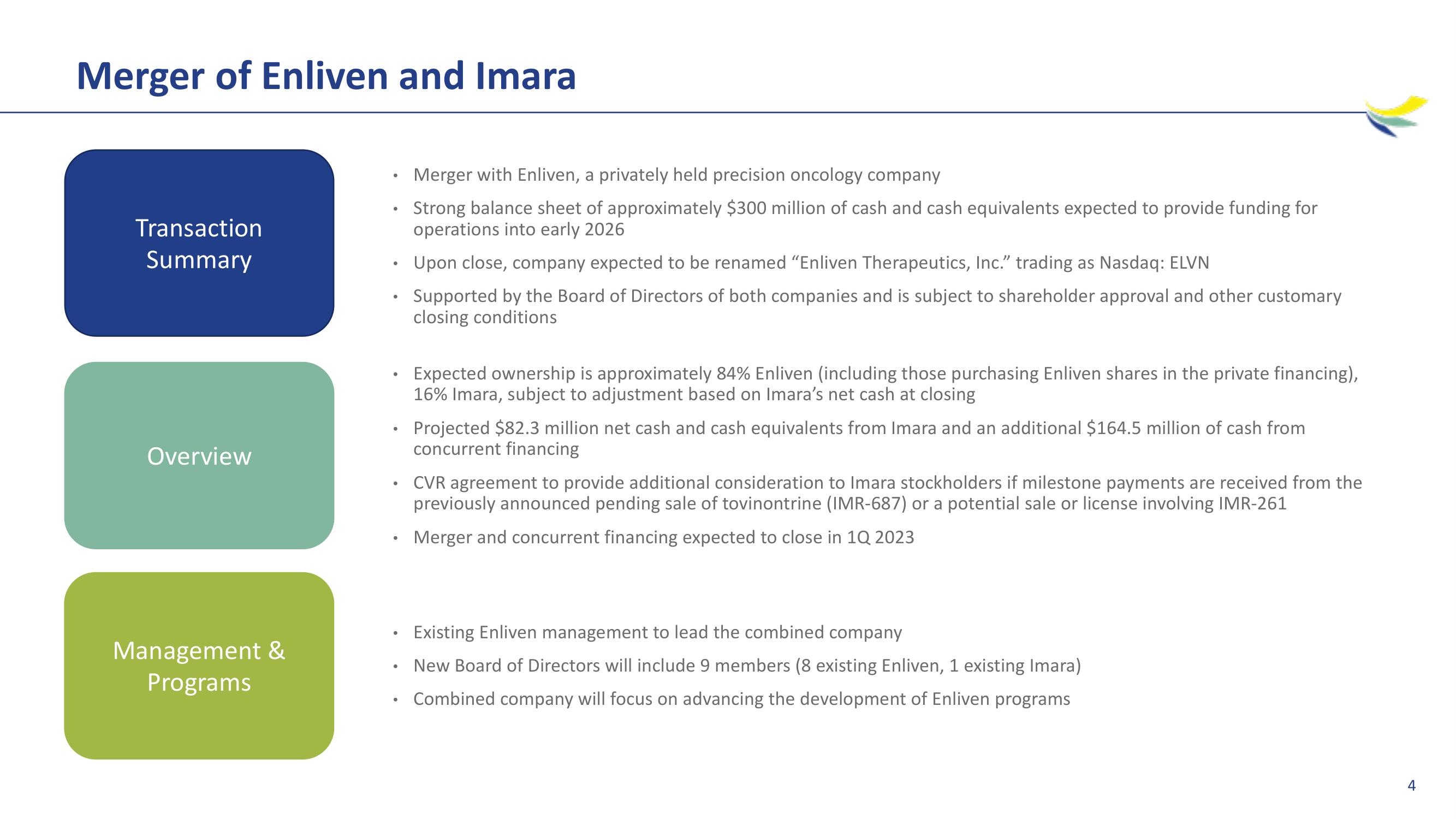 Imara M&A slide image #4