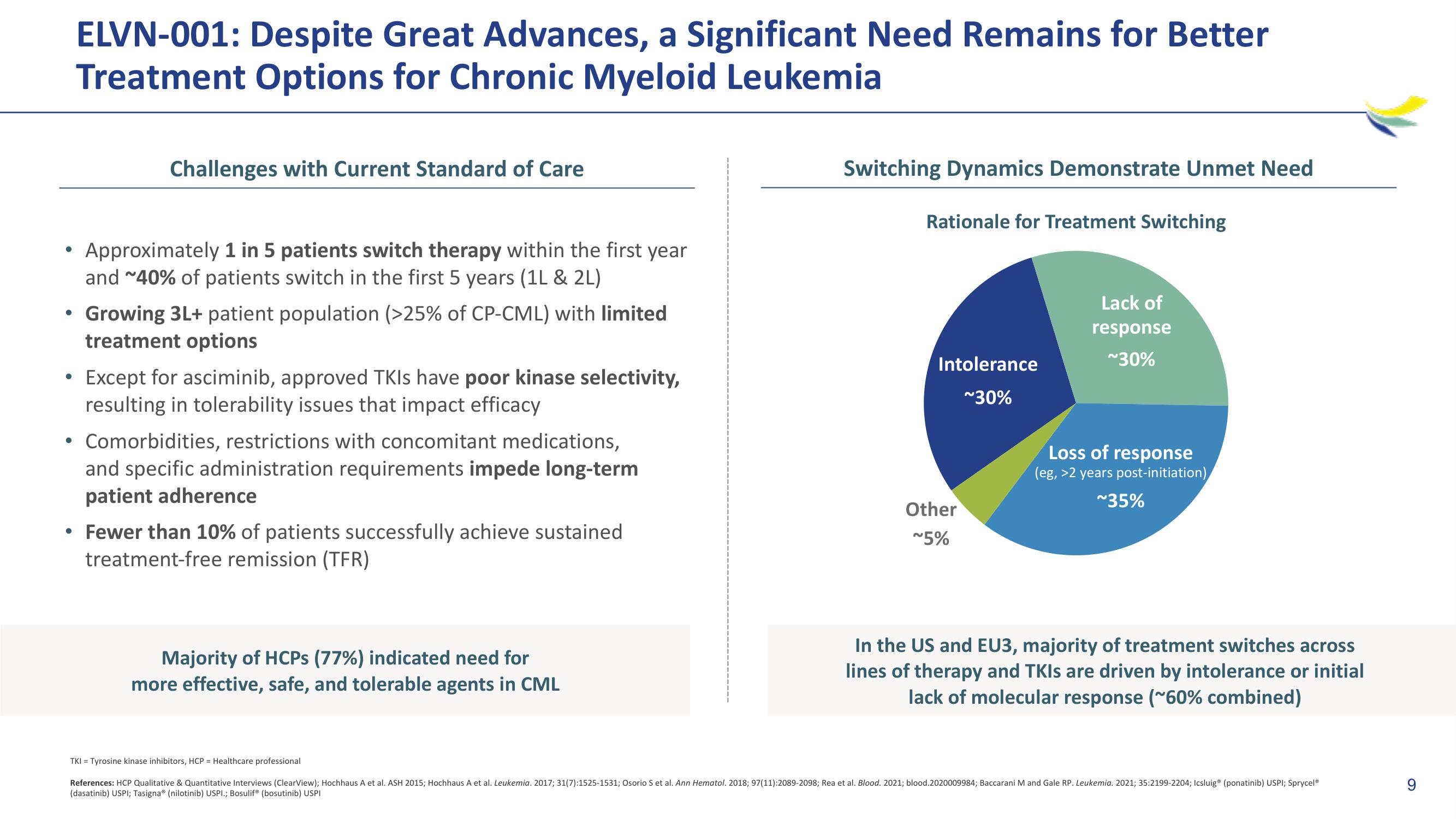 Imara M&A slide image #9