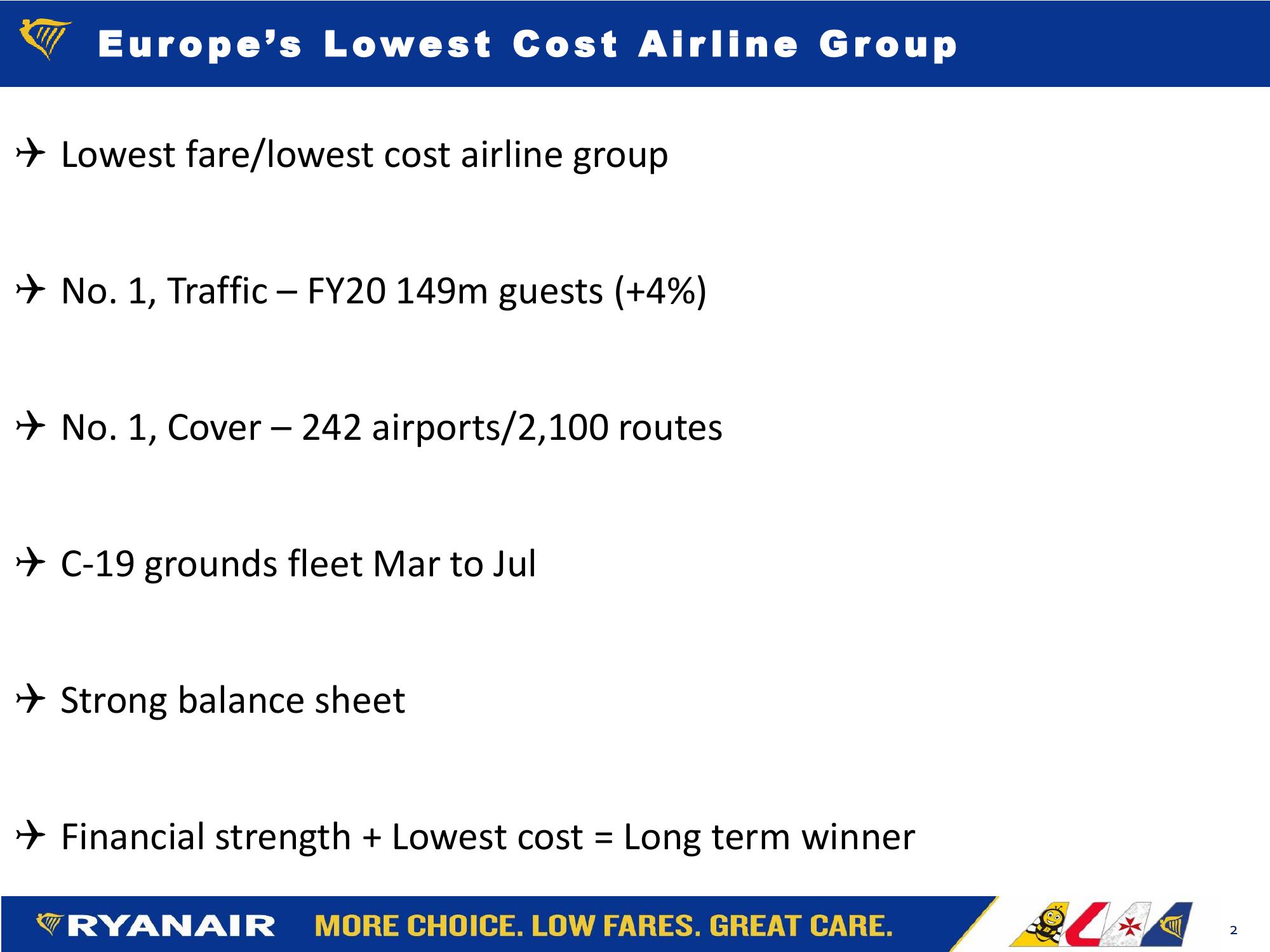 Ryanair FY20 Results Company Presentation slide image #2