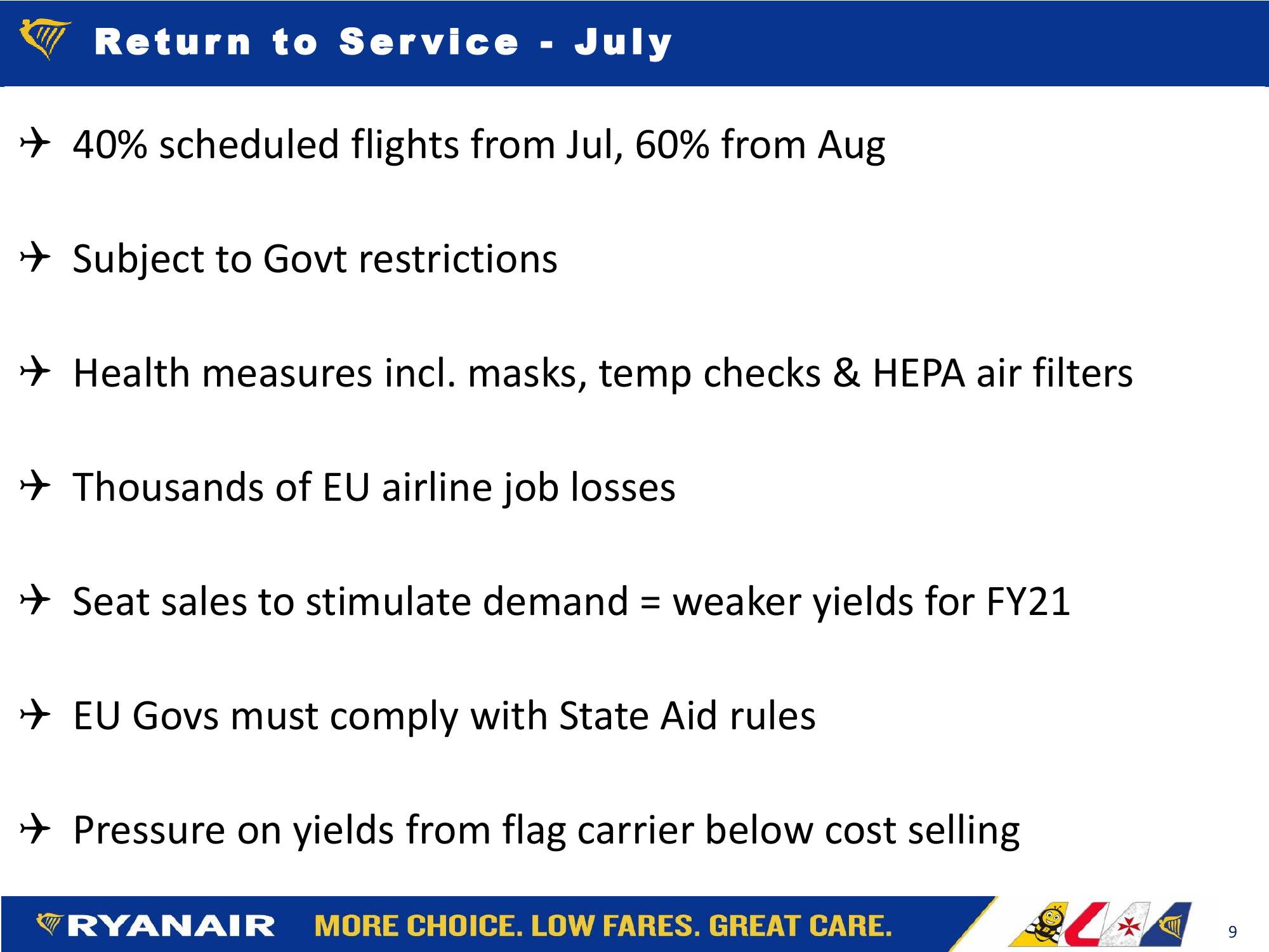 Ryanair FY20 Results Company Presentation slide image #9