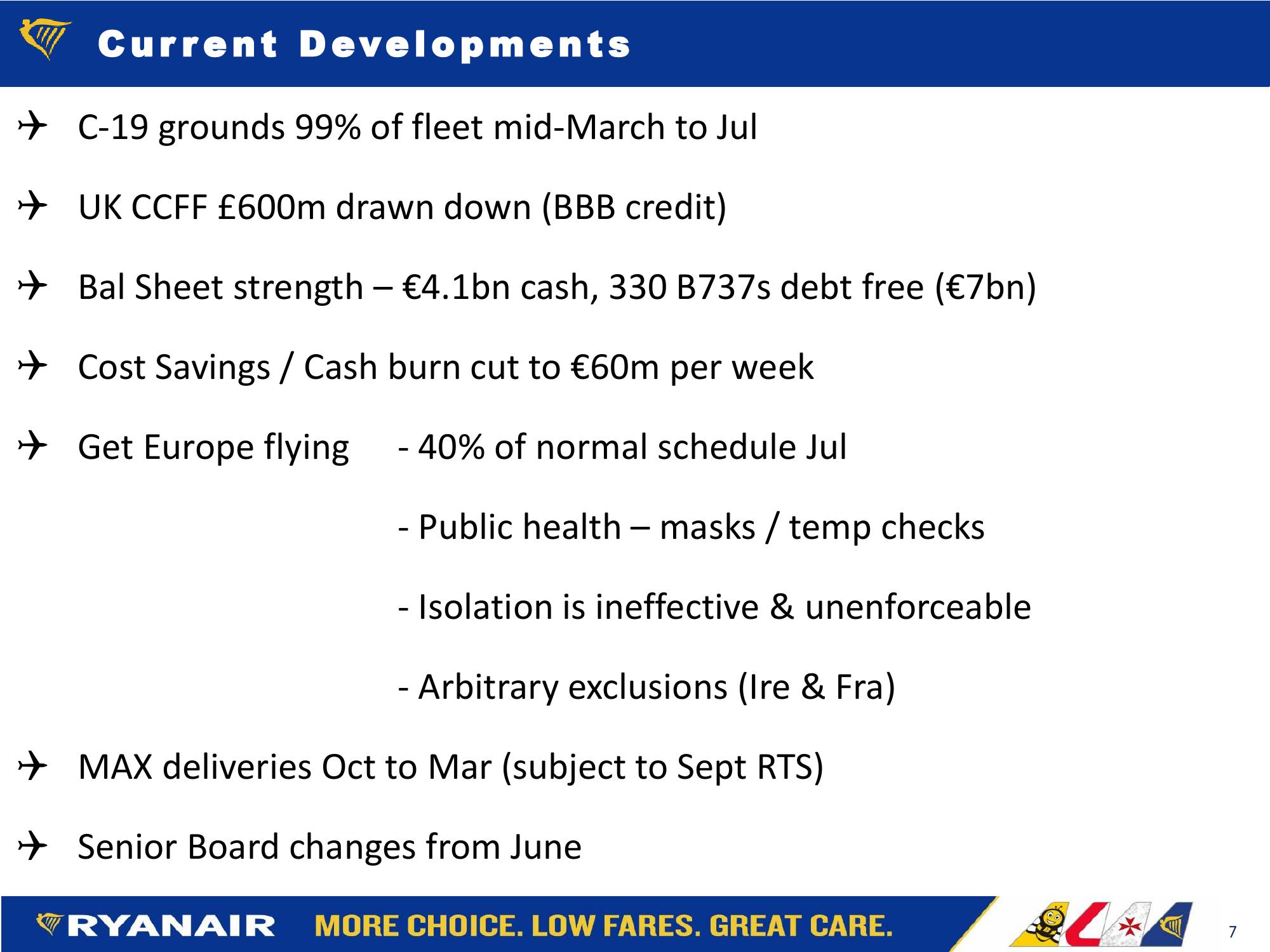 Ryanair FY20 Results Company Presentation slide image #7