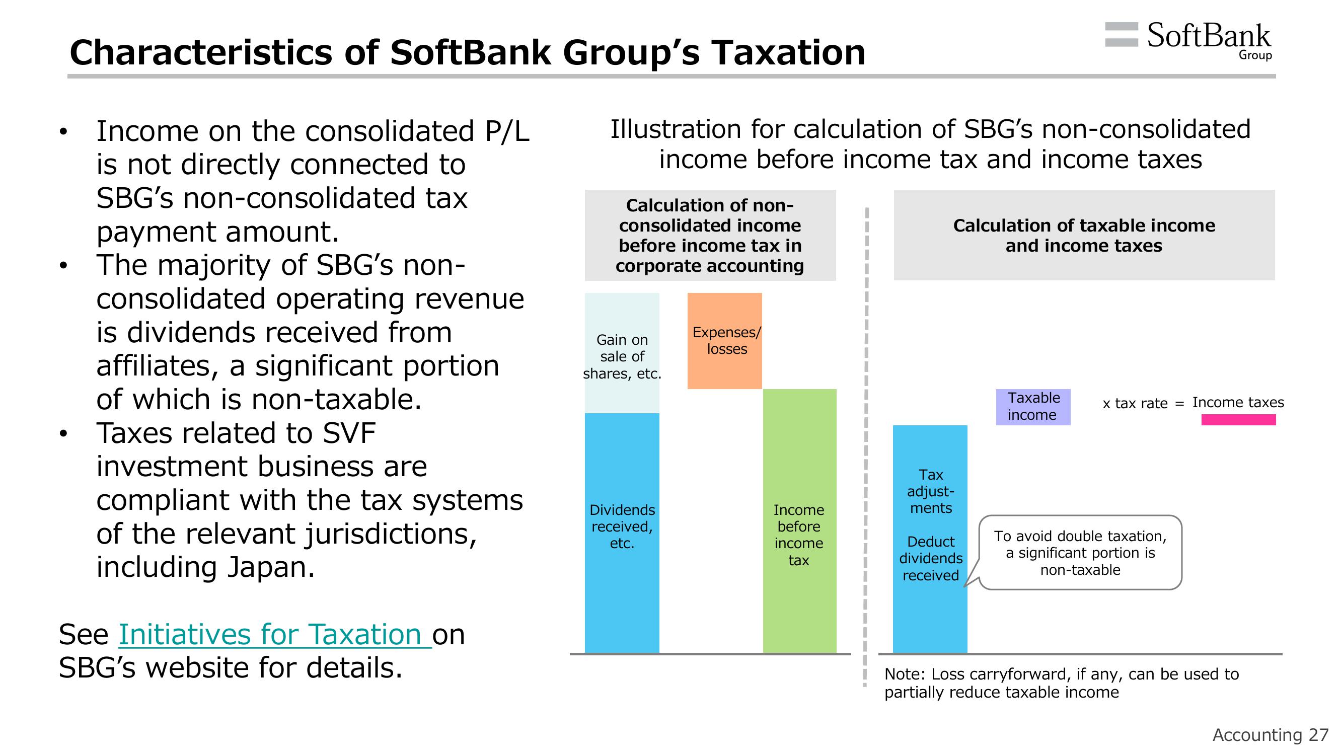 SoftBank Results Presentation Deck slide image #30