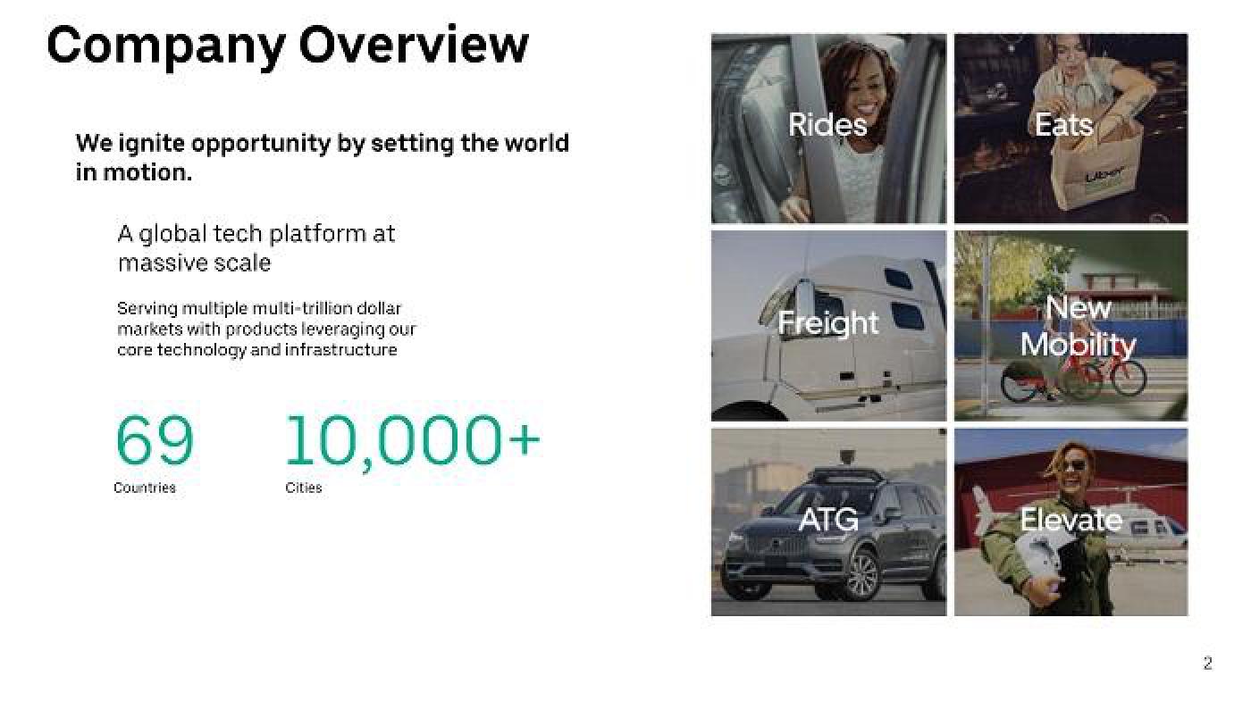 Uber Shareholder Engagement Presentation Deck slide image #2