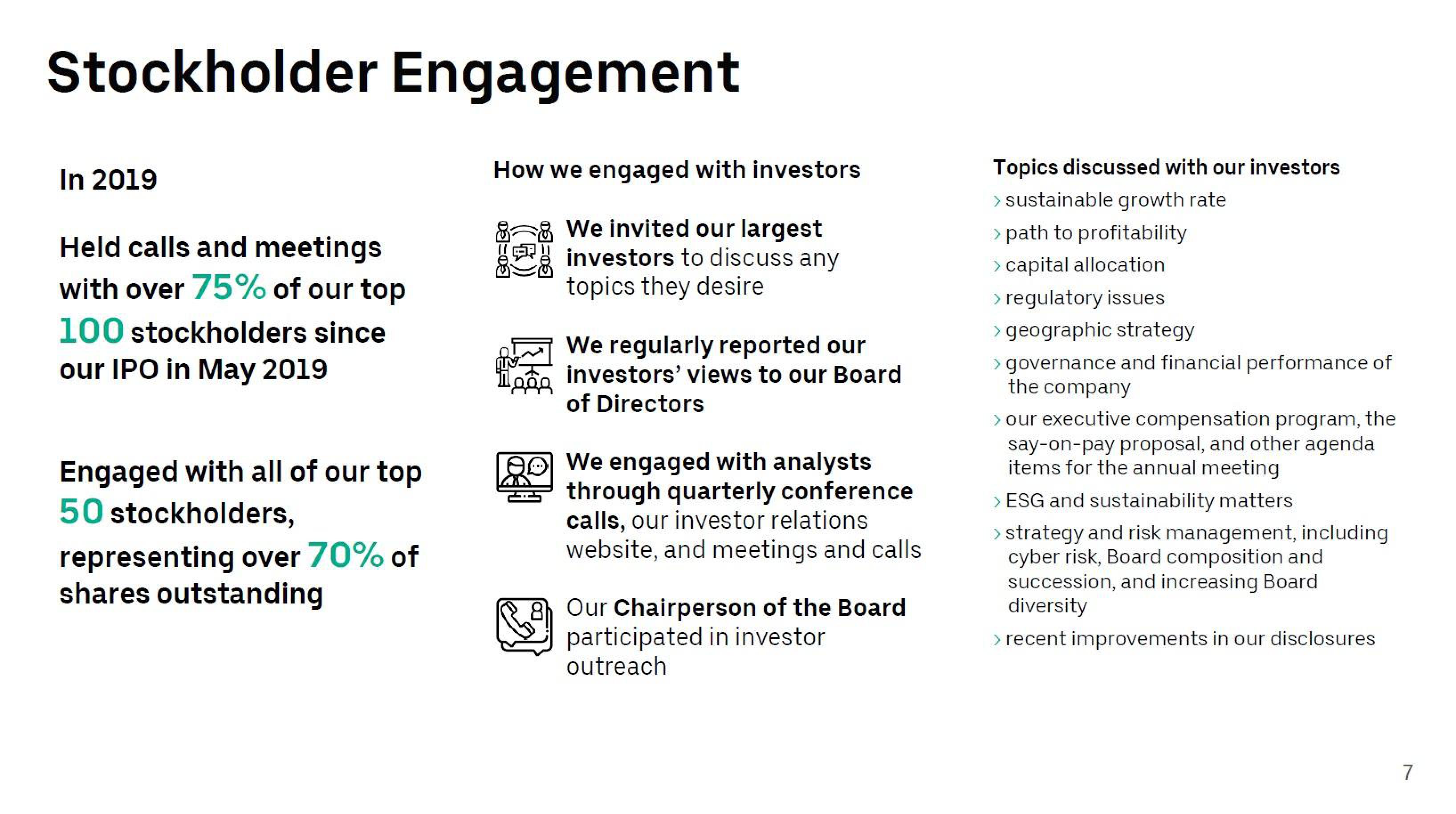 Uber Shareholder Engagement Presentation Deck slide image #7