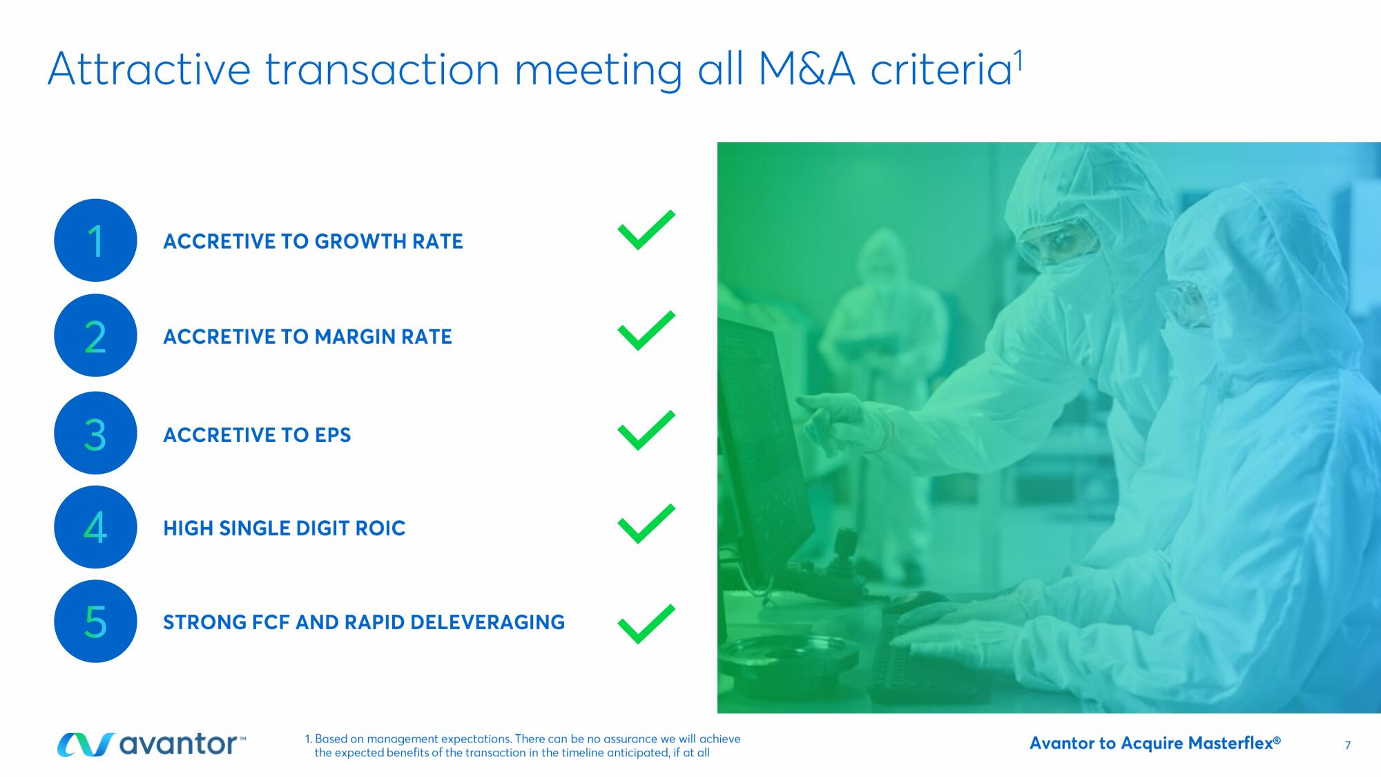 Avantor Mergers and Acquisitions Presentation Deck slide image #7