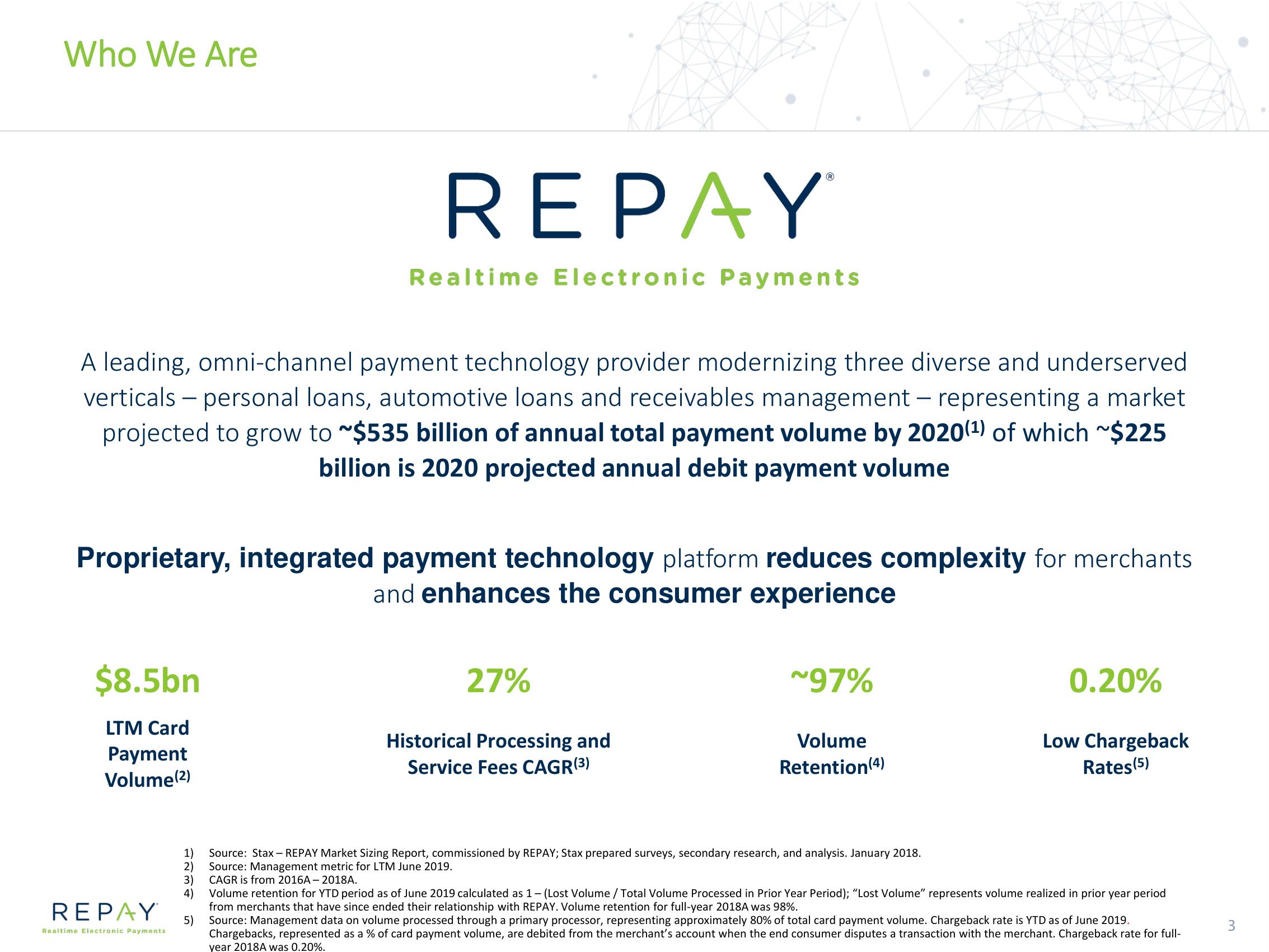 Repay SPAC slide image #3