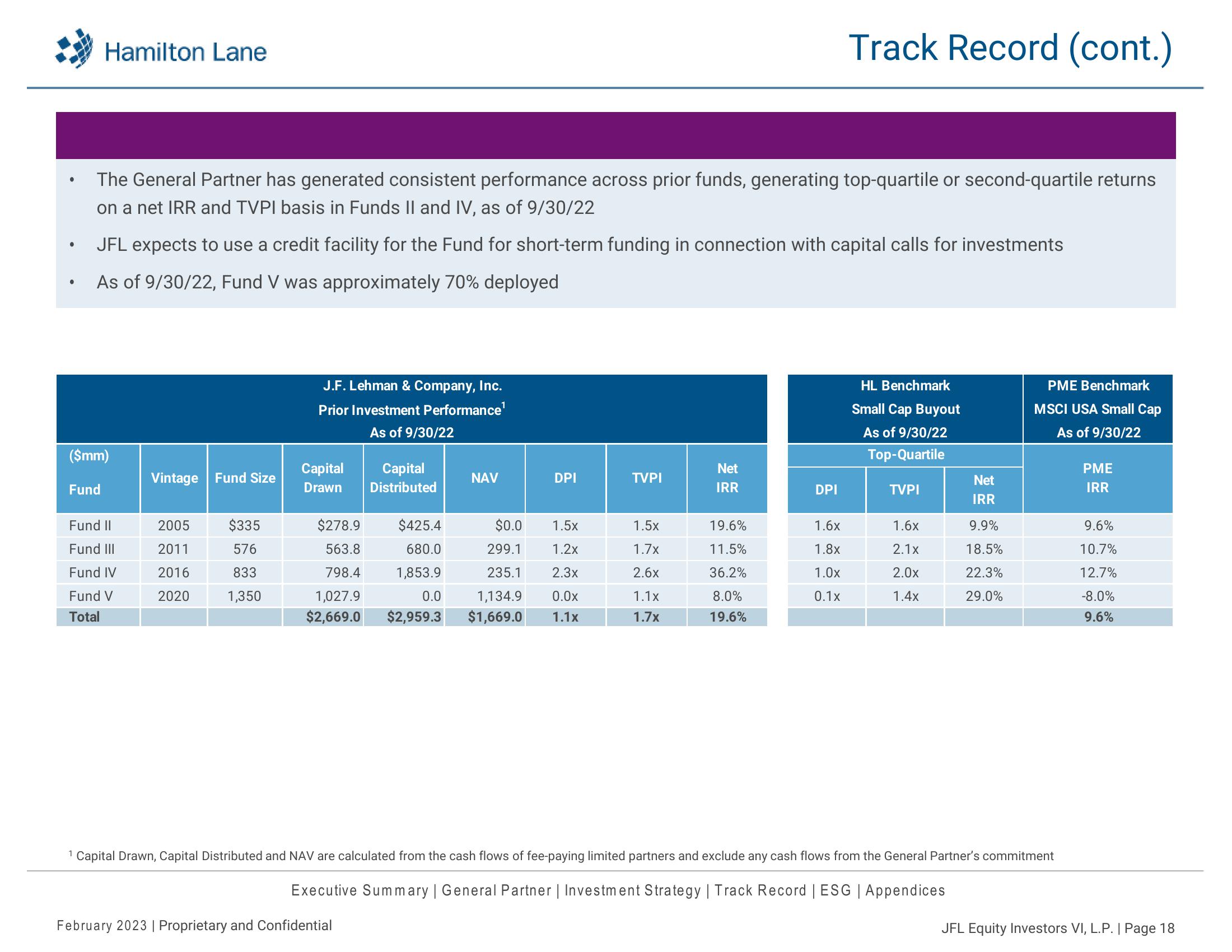 JFL Equity Investors VI, L.P Recommendation Report slide image #19