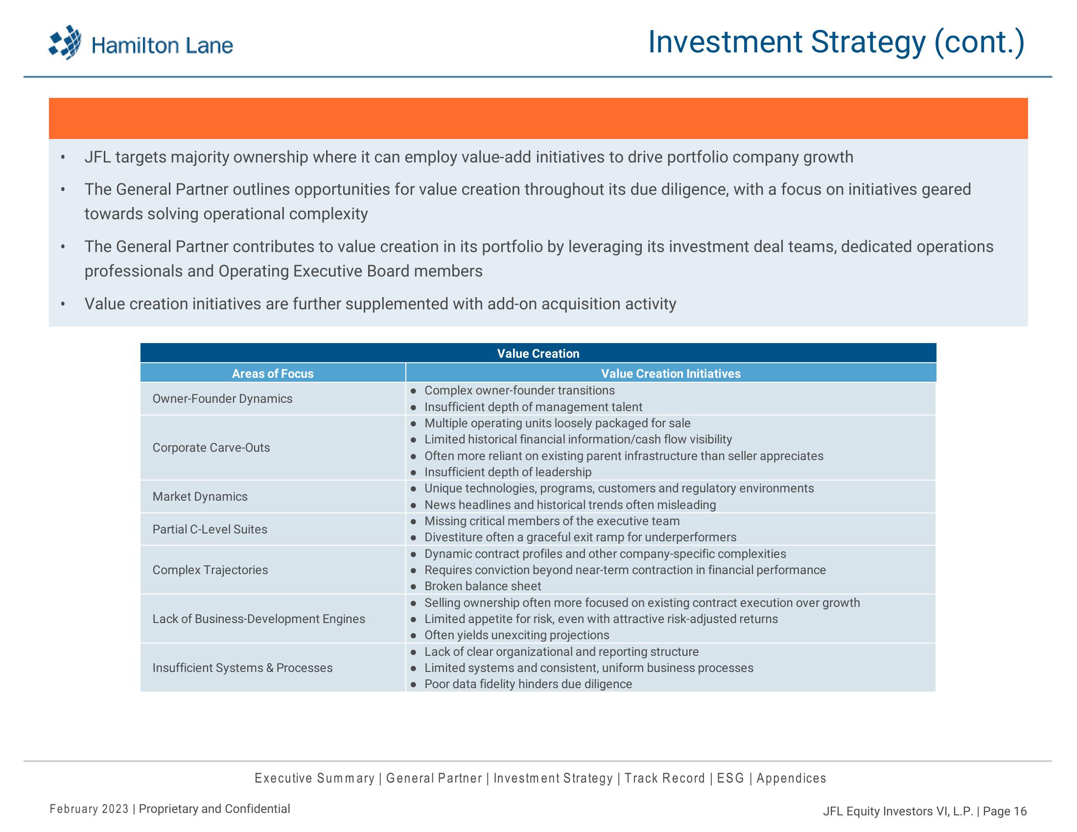 JFL Equity Investors VI, L.P Recommendation Report slide image #17
