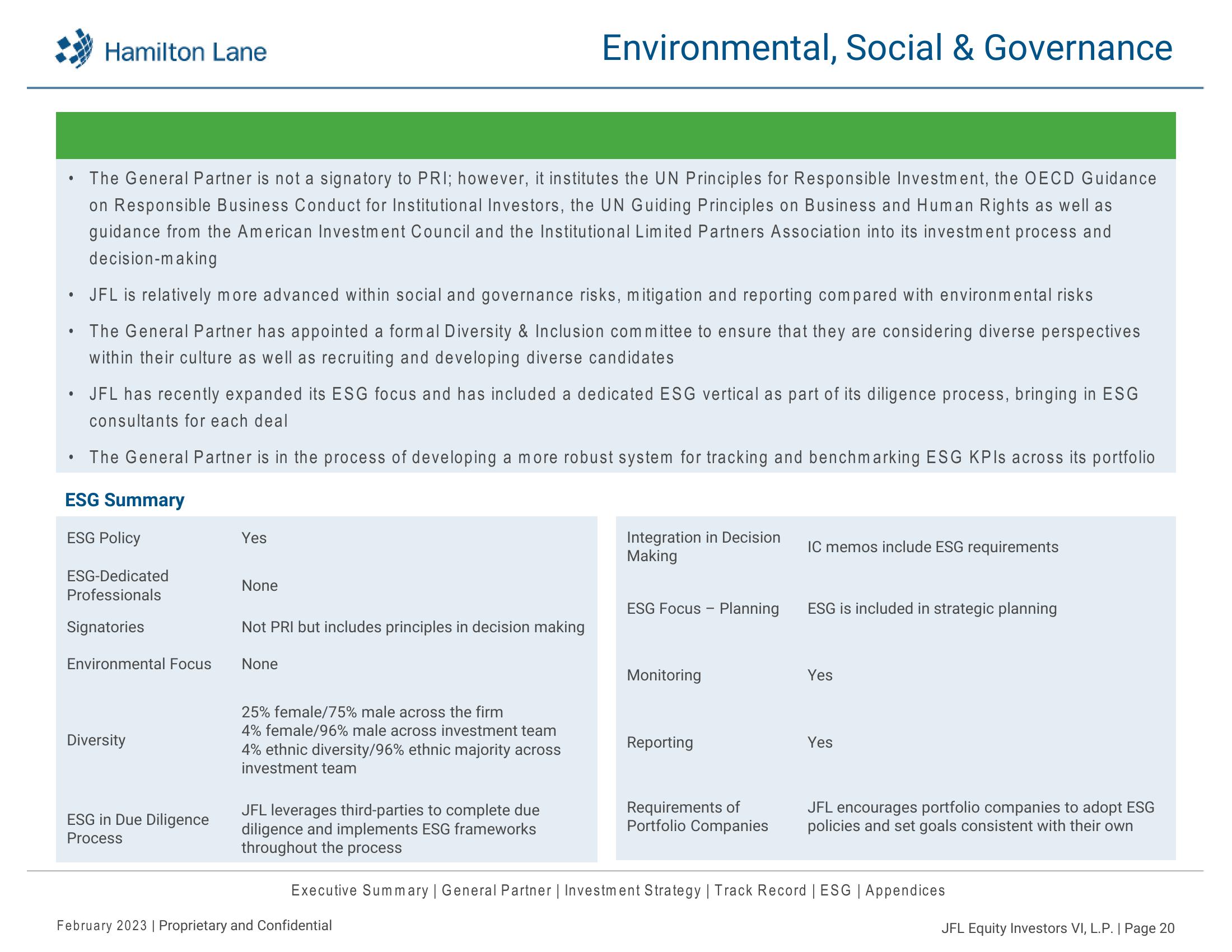 JFL Equity Investors VI, L.P Recommendation Report slide image #21