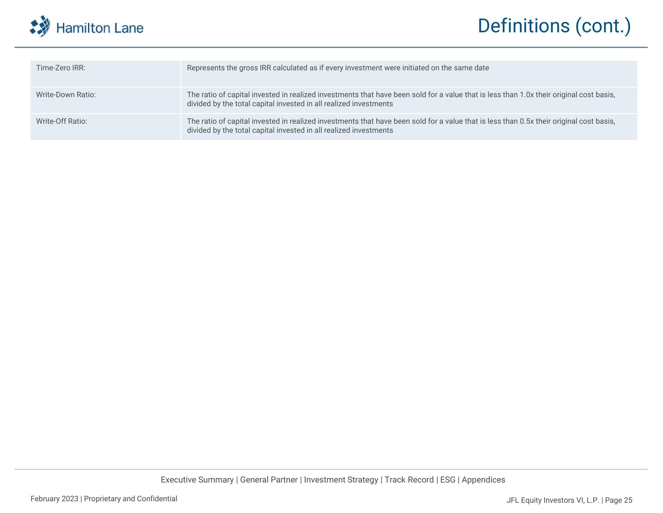 JFL Equity Investors VI, L.P Recommendation Report slide image #26