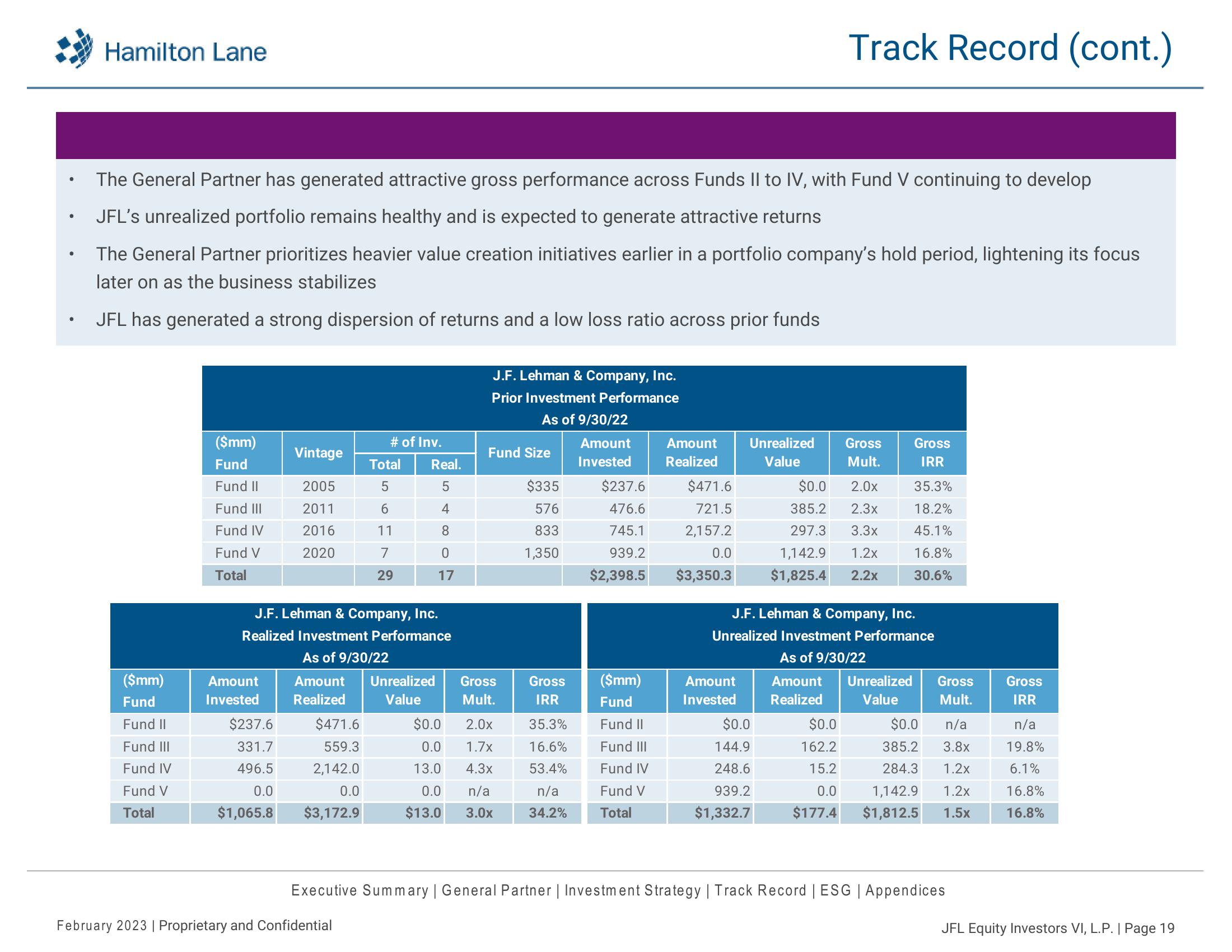 JFL Equity Investors VI, L.P Recommendation Report slide image #20
