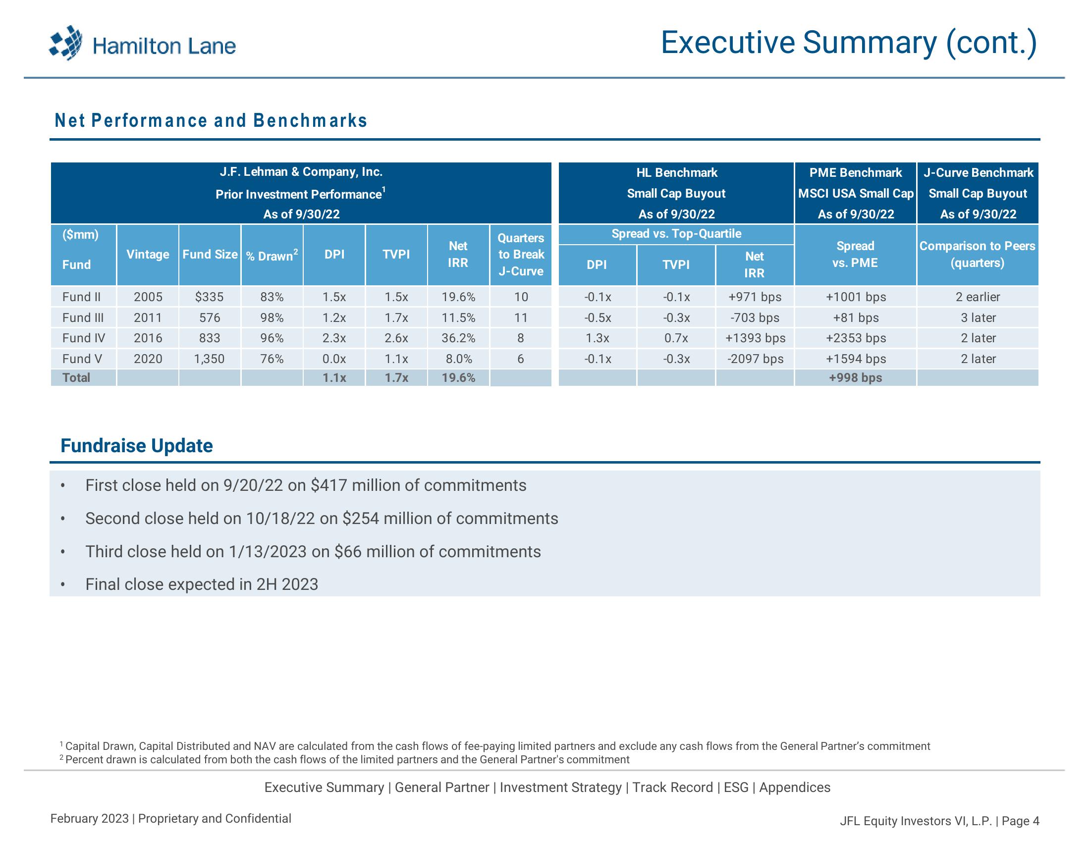 JFL Equity Investors VI, L.P Recommendation Report slide image #5