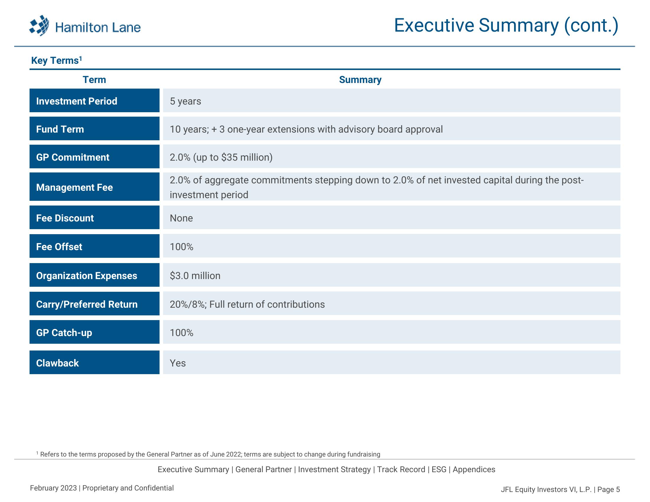 JFL Equity Investors VI, L.P Recommendation Report slide image #6