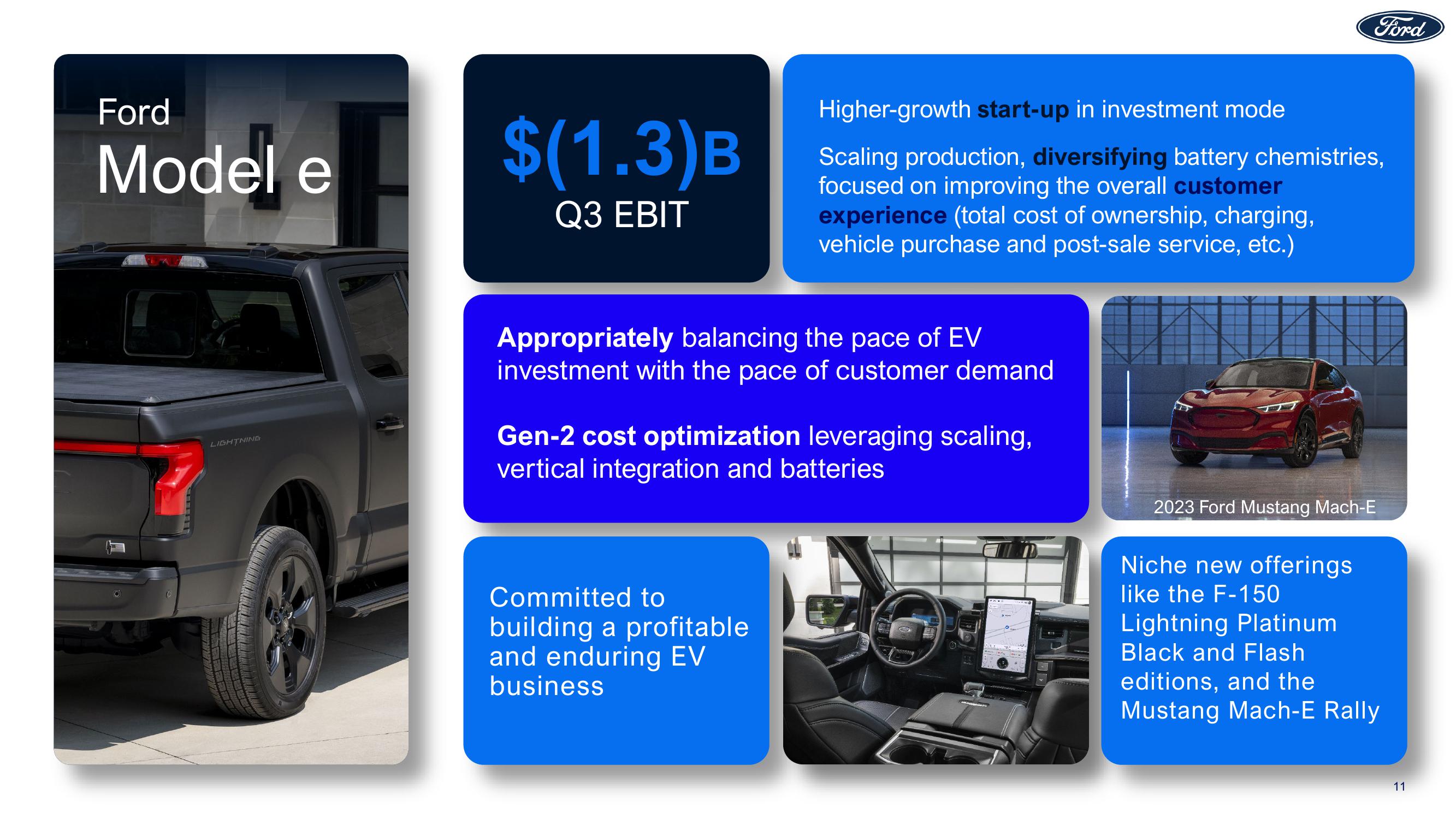 Ford Results 3Q23 Earnings slide image #11