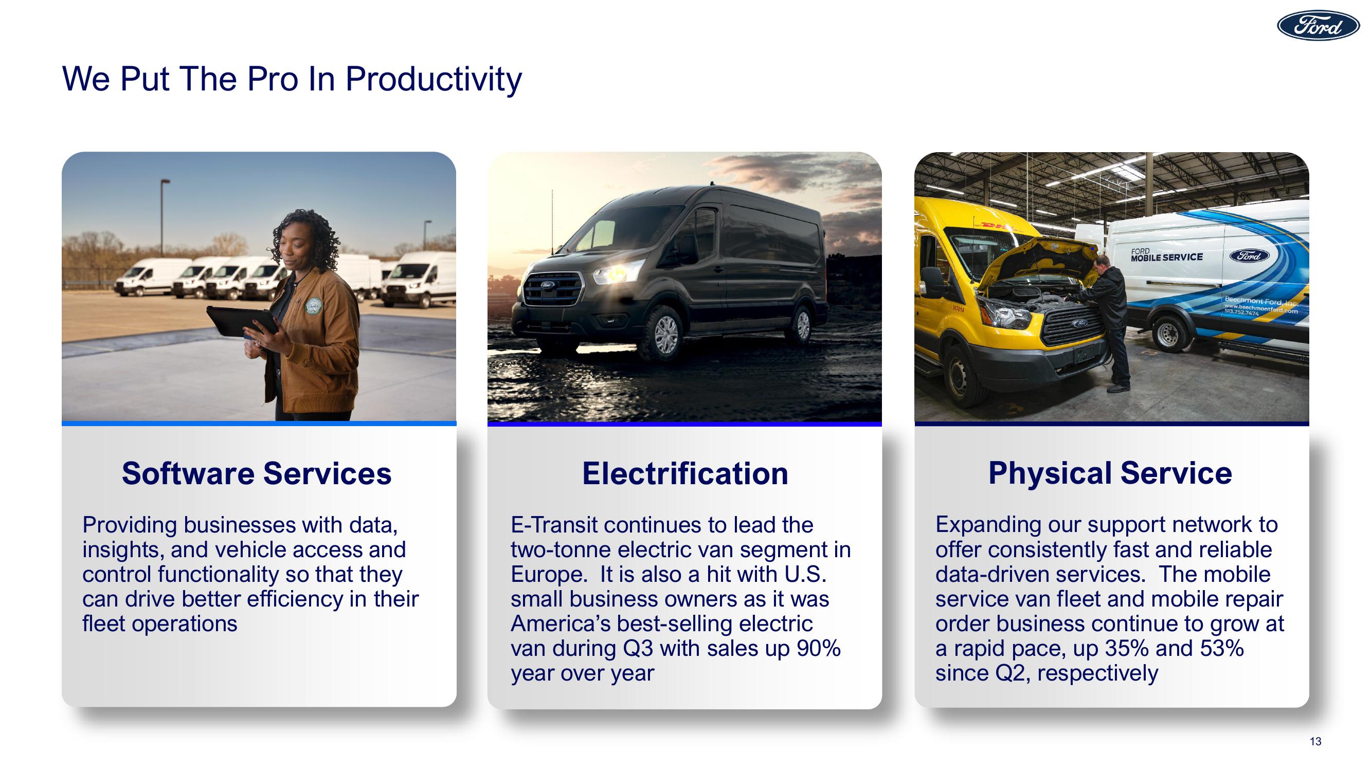 Ford Results 3Q23 Earnings slide image #13