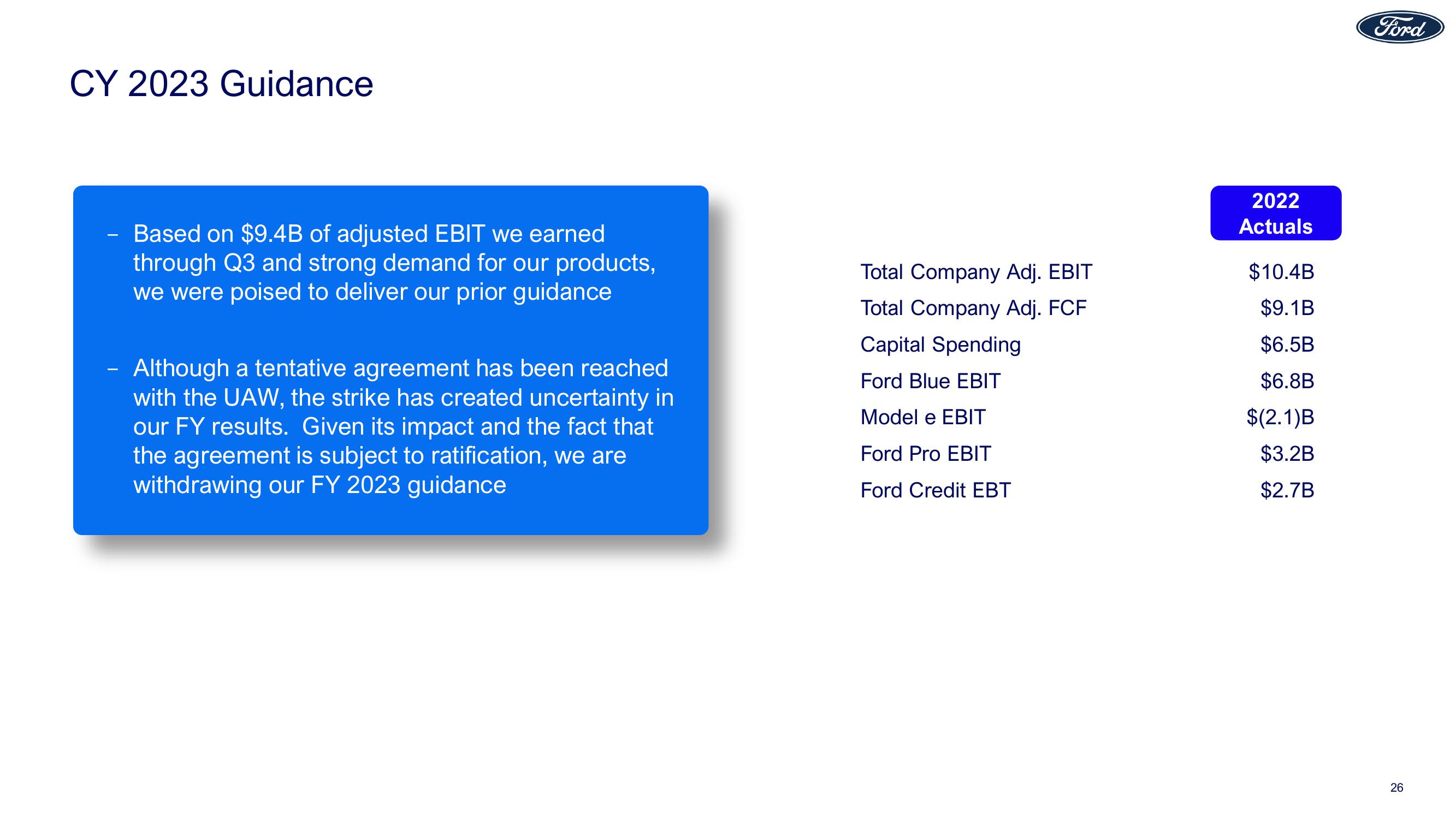 Ford Results 3Q23 Earnings slide image #26