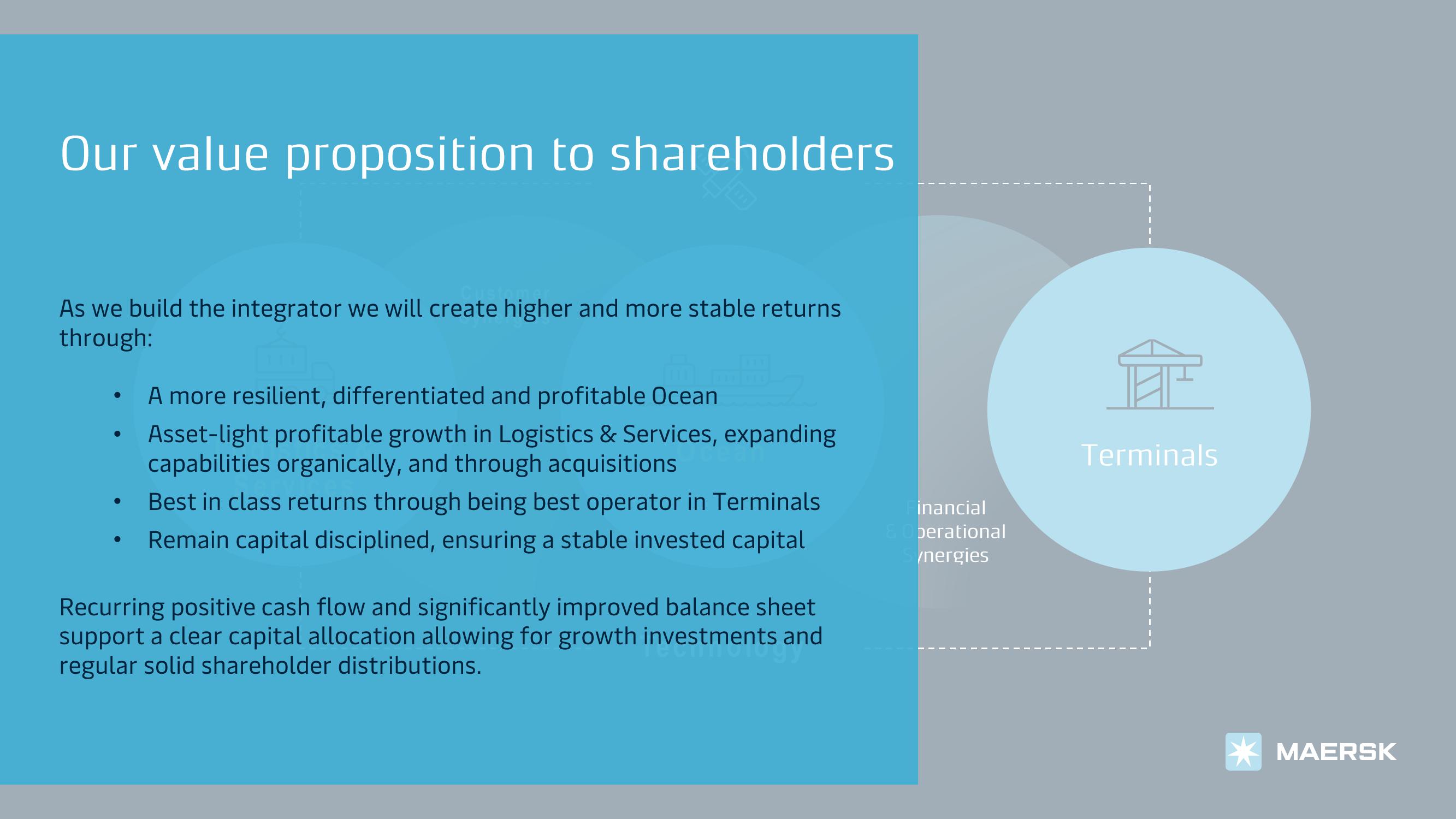 Maersk Investor Presentation Deck slide image #3