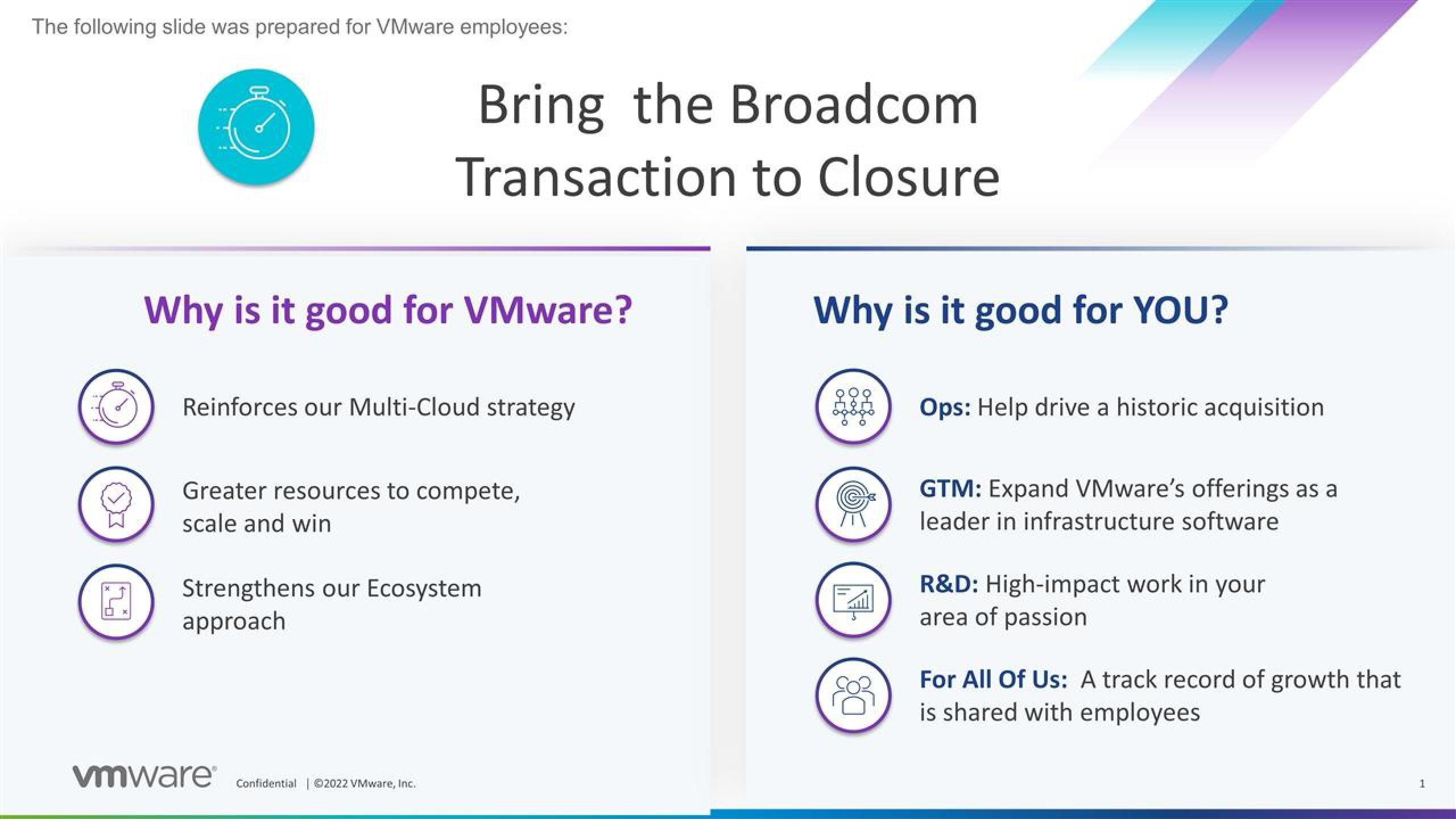 VMware Other Presentation Deck image