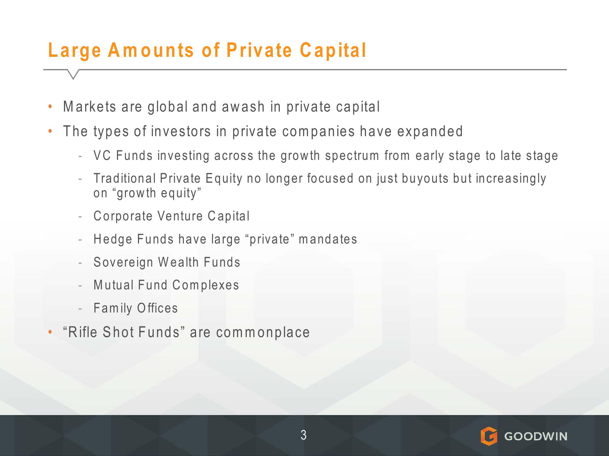 Meeting of Sec Advisory Committee on Small and Emerging Companies slide image #4