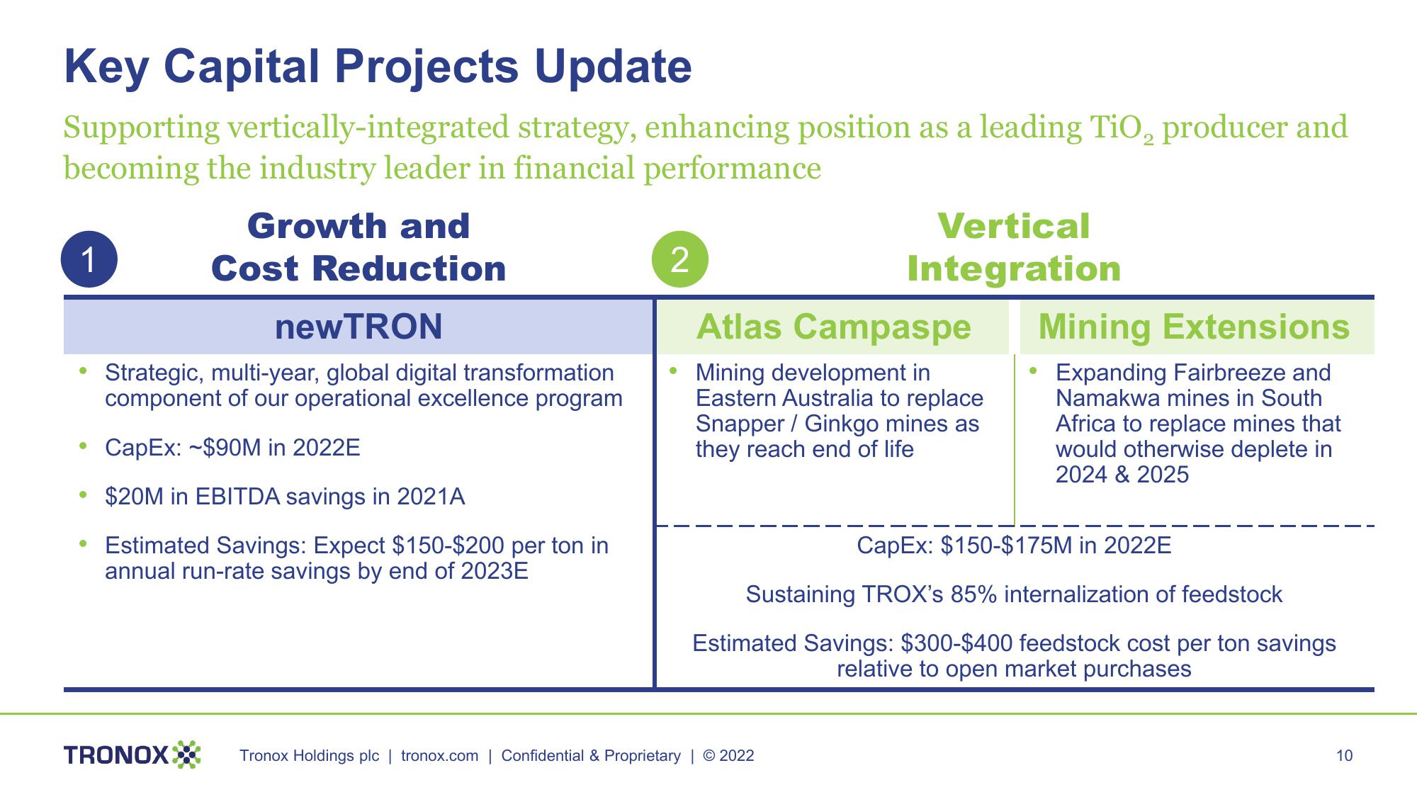 Second Quarter 2022 Conference Call slide image #10