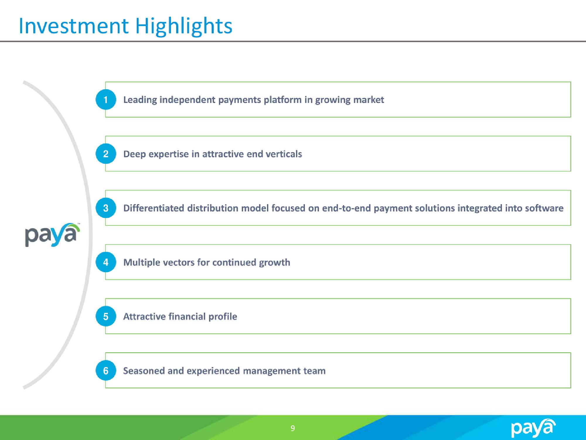 Paya SPAC Presentation Deck slide image #9