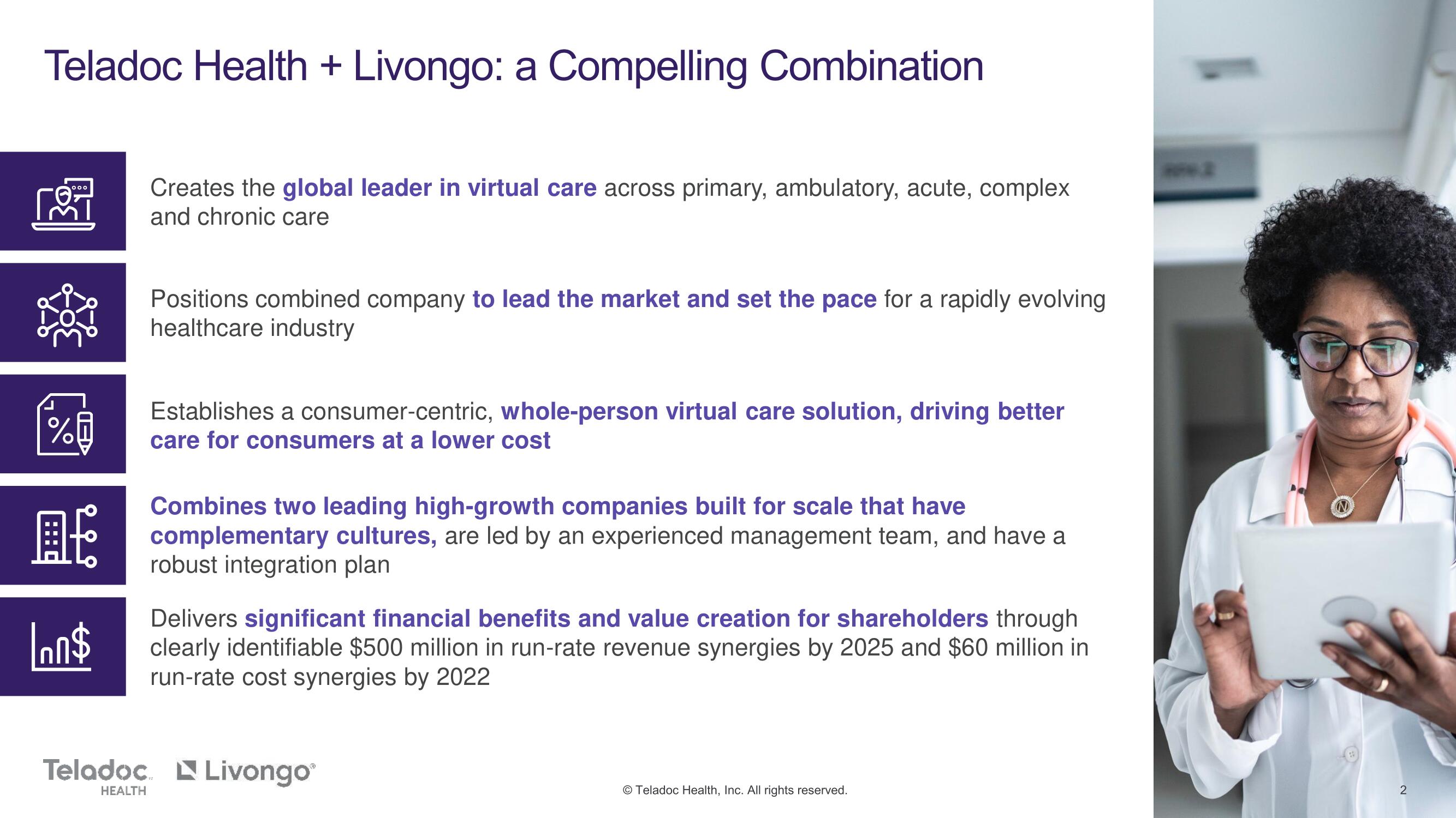 Teladoc Mergers and Acquisitions Presentation Deck slide image #2