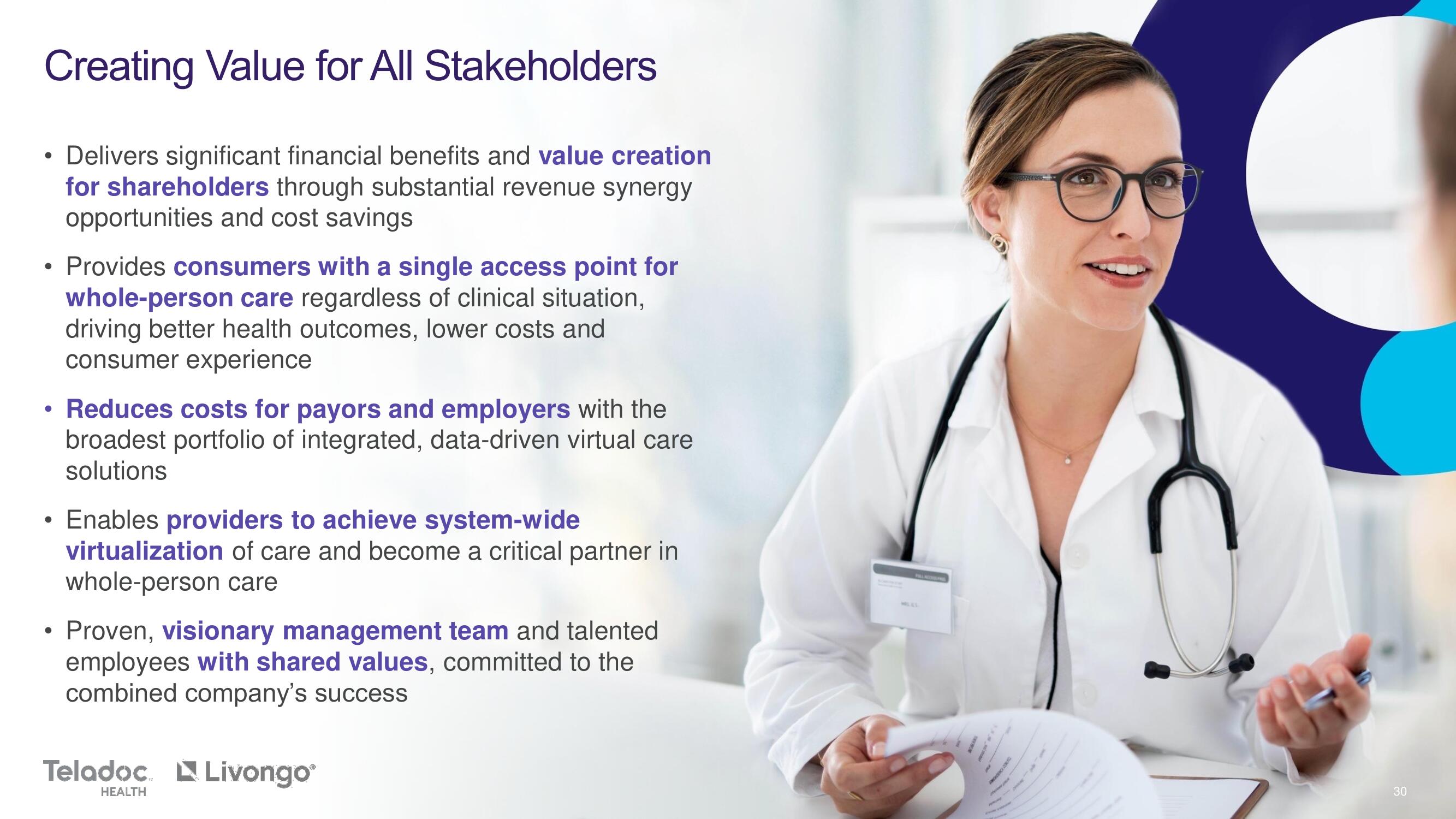 Teladoc Mergers and Acquisitions Presentation Deck slide image #30