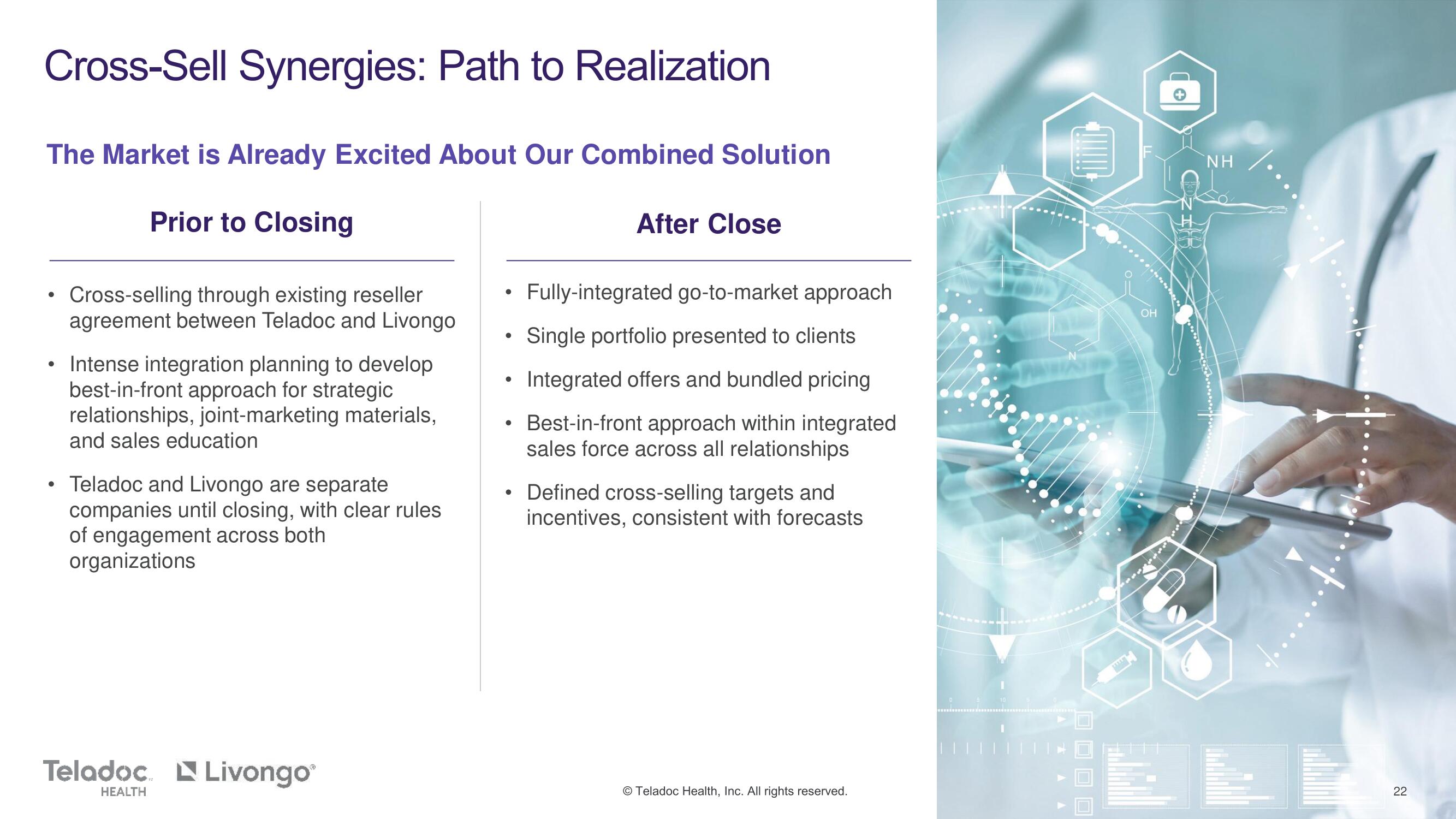 Teladoc Mergers and Acquisitions Presentation Deck slide image #22