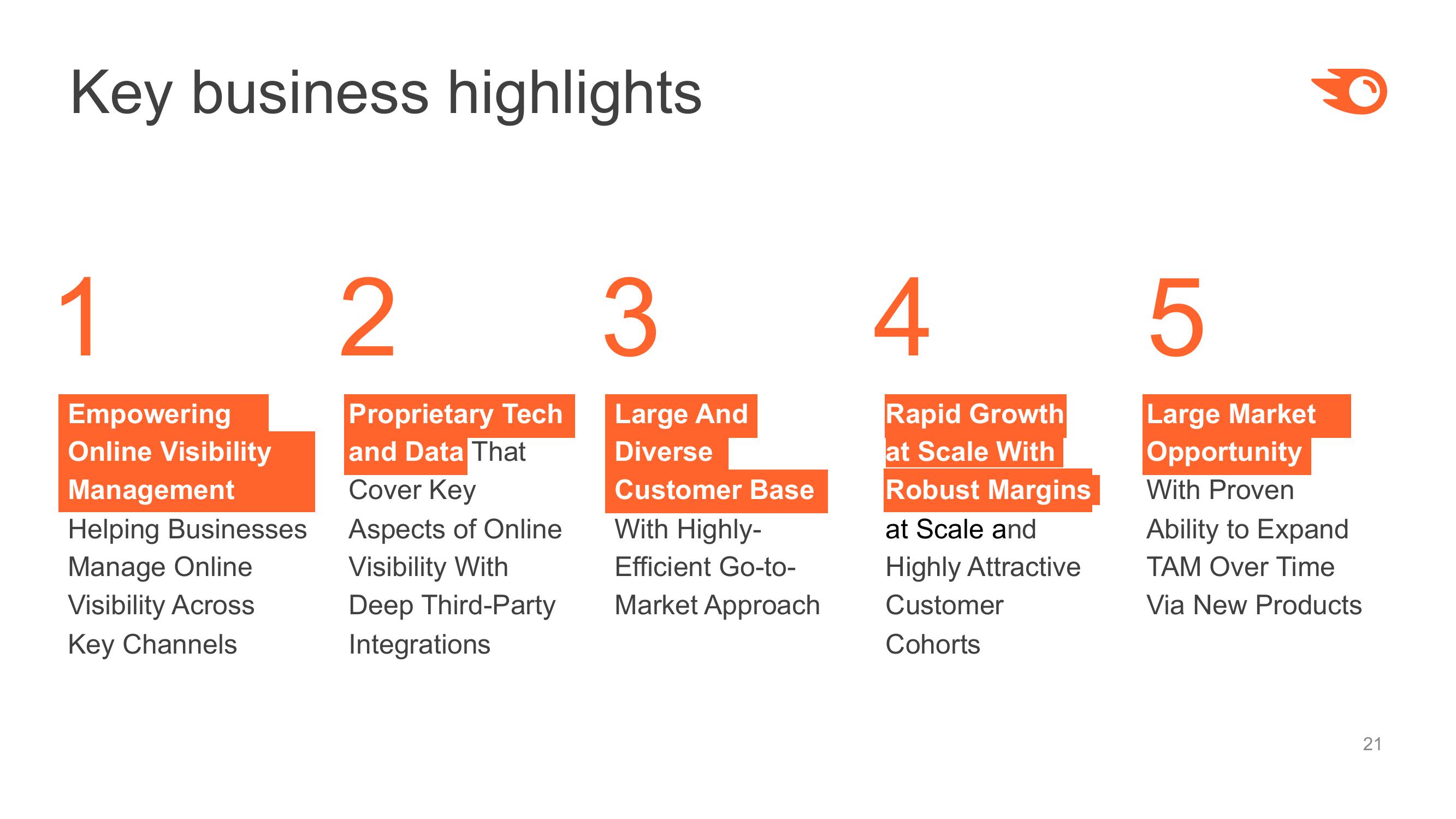 Semrush Investor Presentation slide image #21