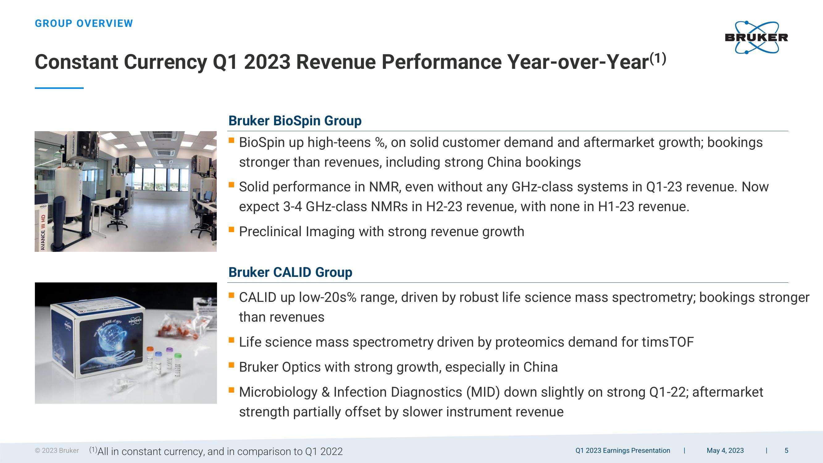 Q1 2023 Earnings Presentation slide image #5