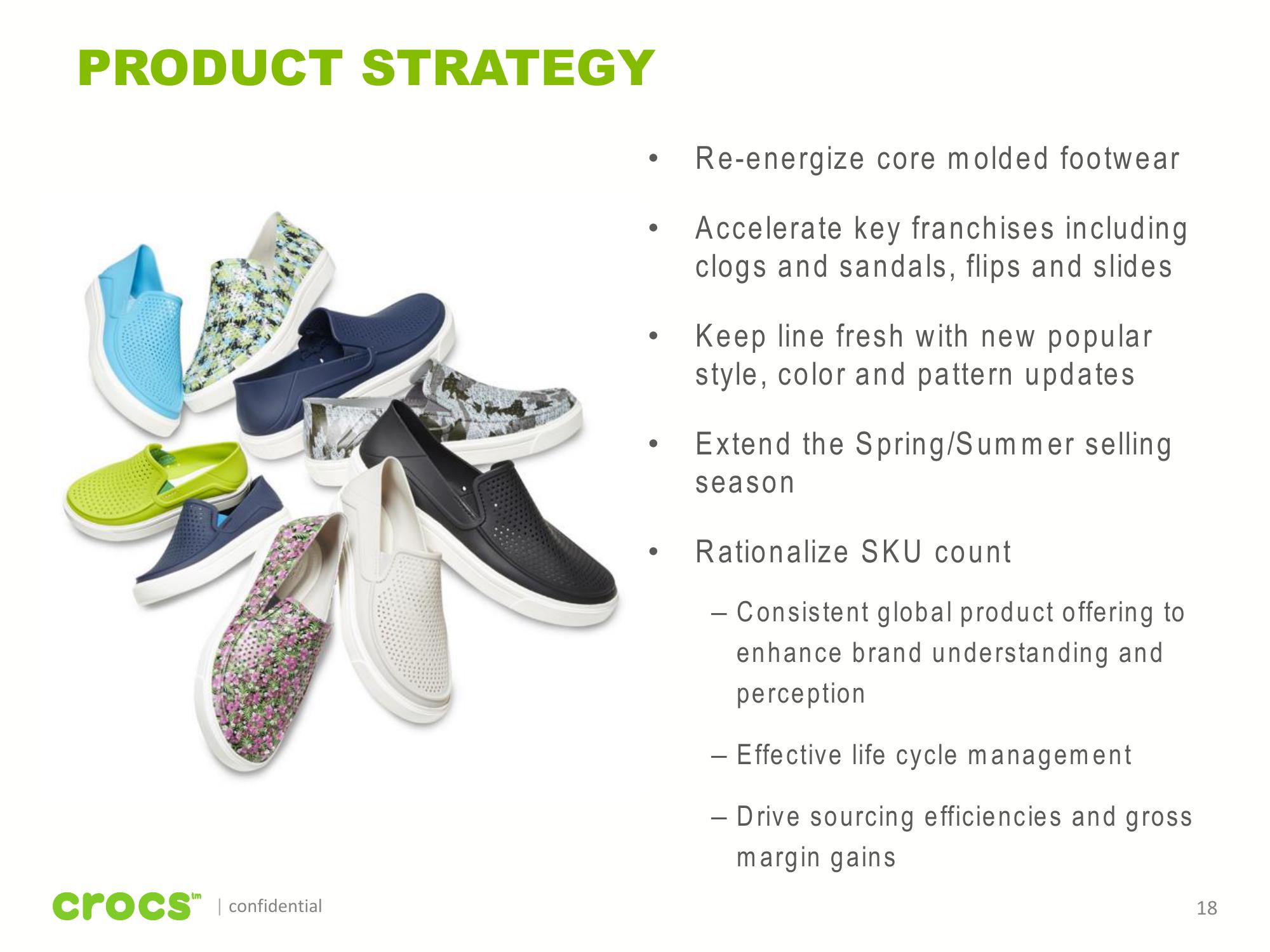 Crocs Investor Presentation slide image #18