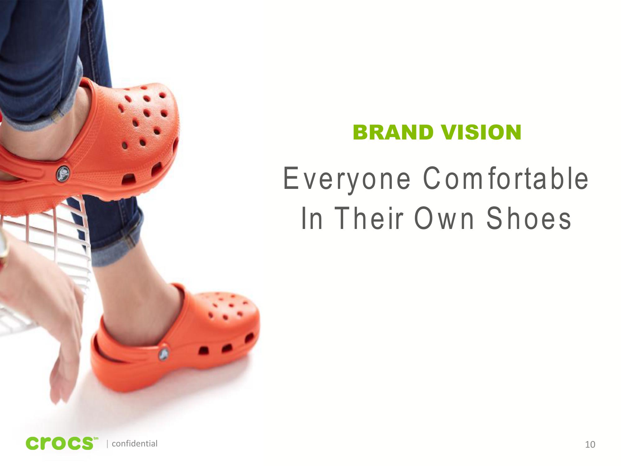 Crocs Investor Presentation slide image #10