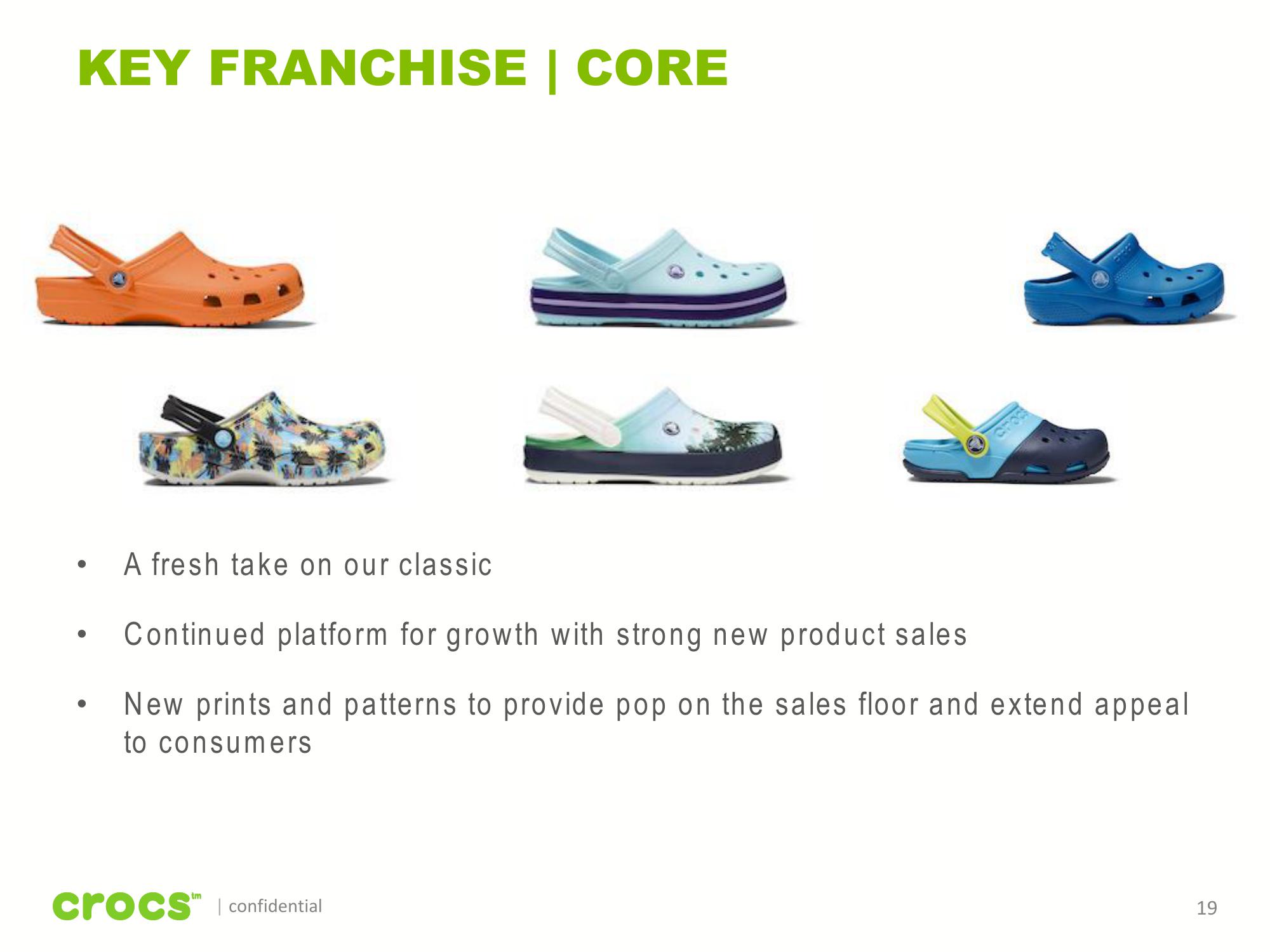 Crocs Investor Presentation slide image #19